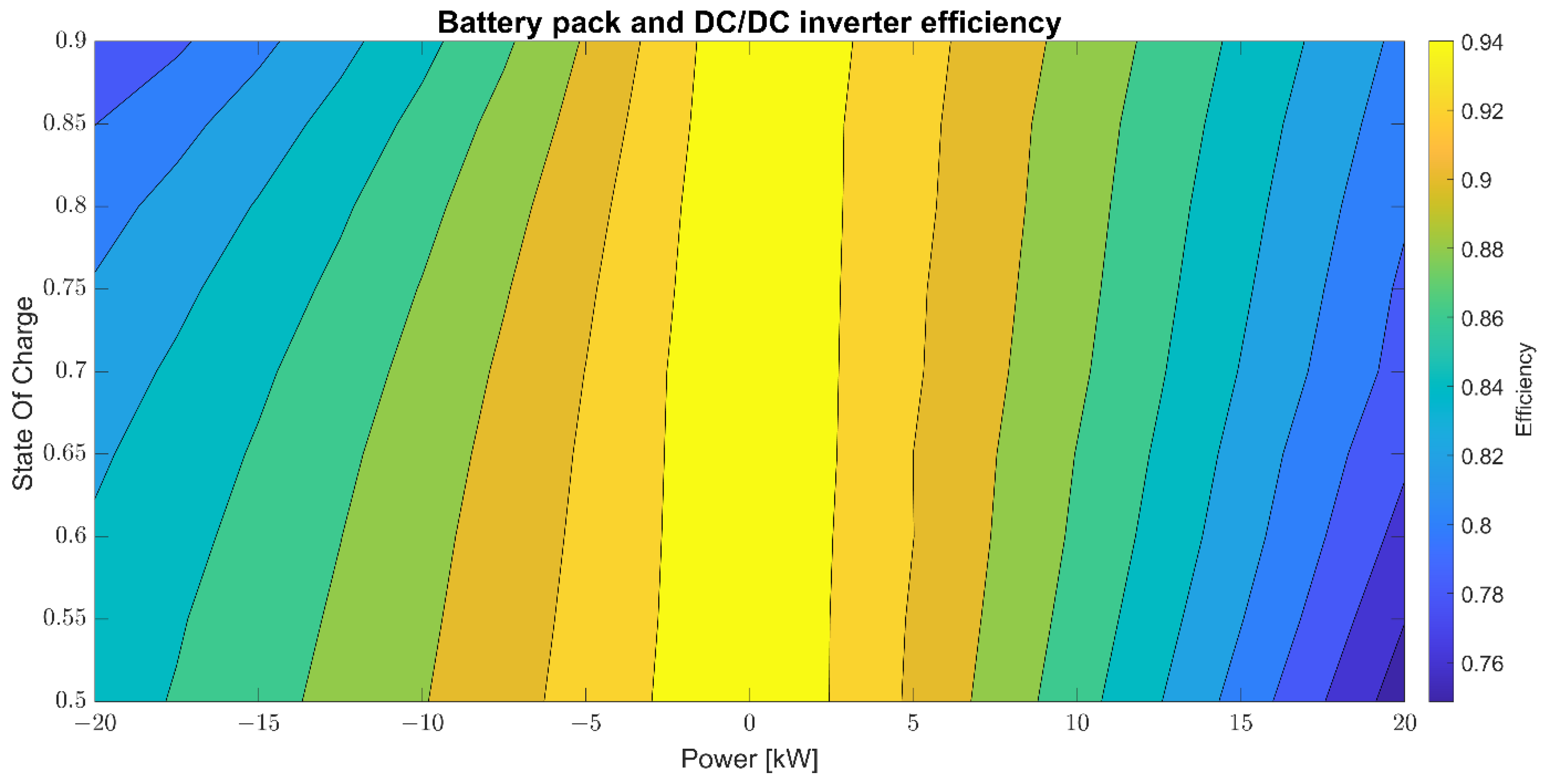 Sustainability 14 12411 g004