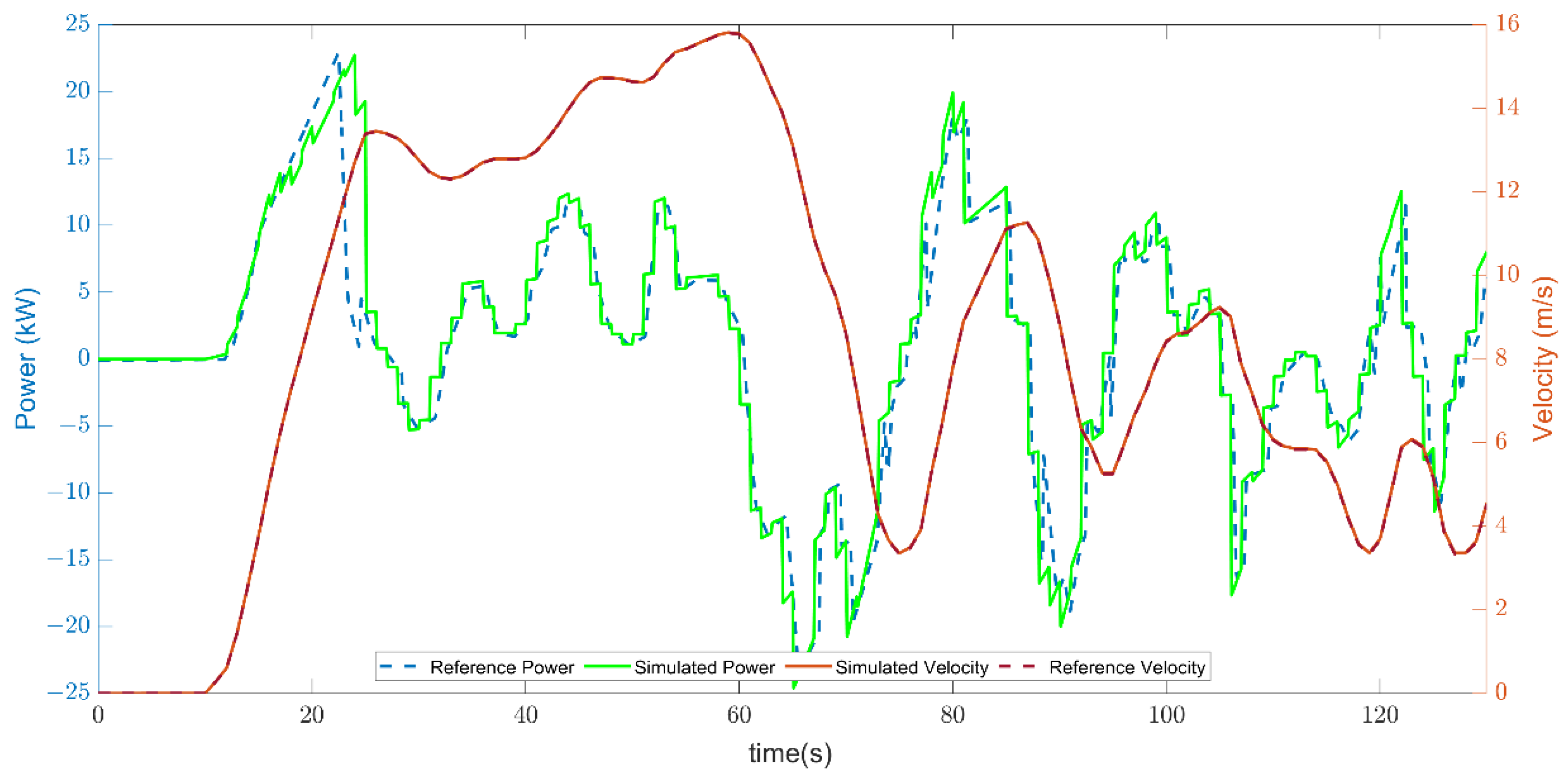 Sustainability 14 12411 g006
