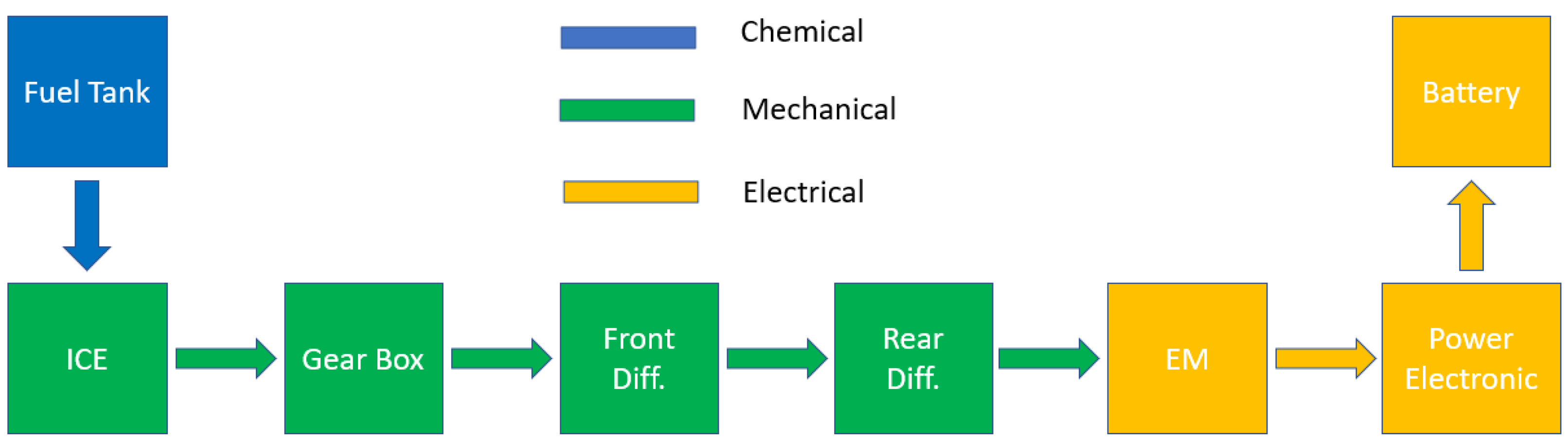 Sustainability 14 12411 g009