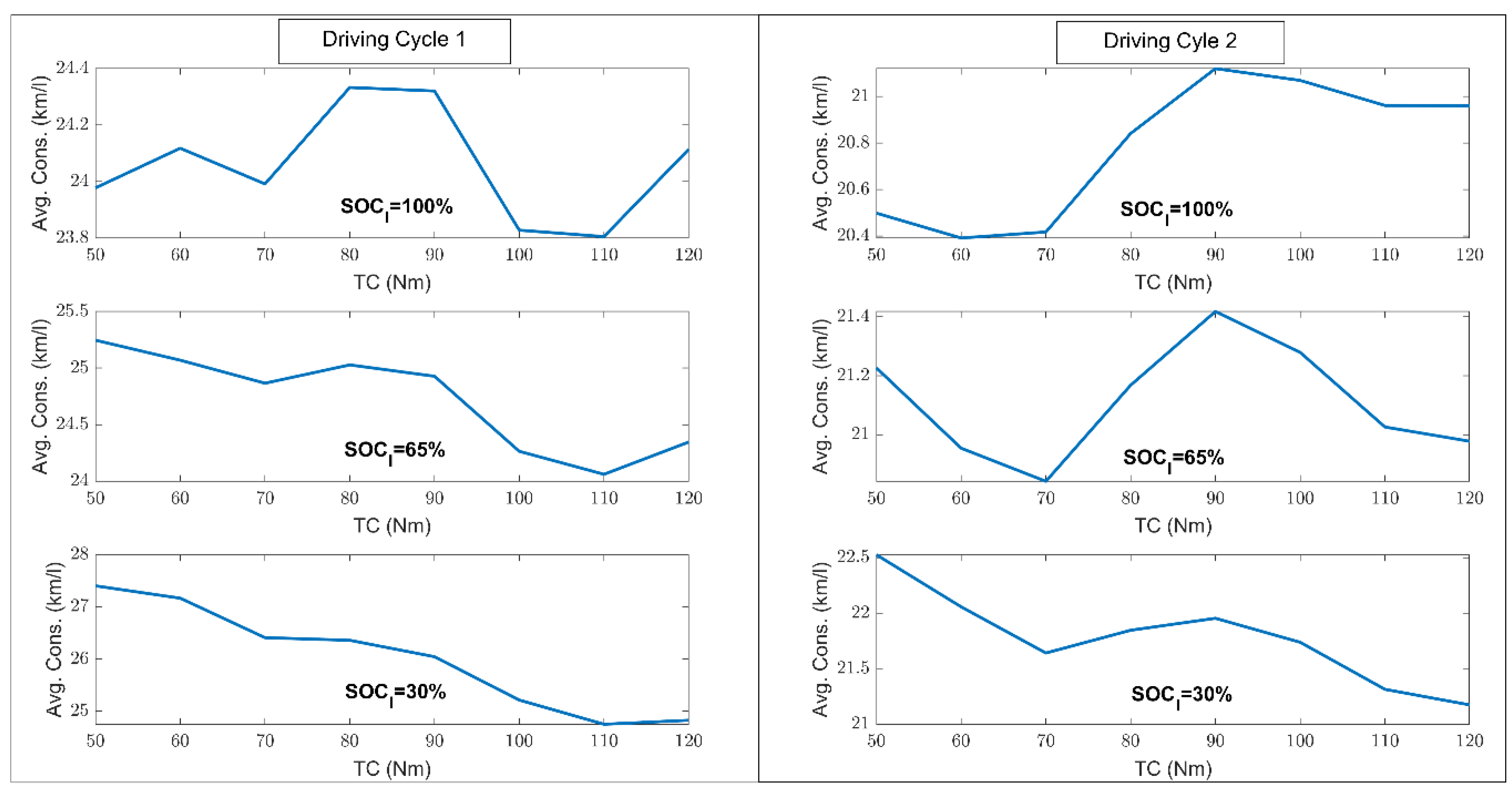 Sustainability 14 12411 g012