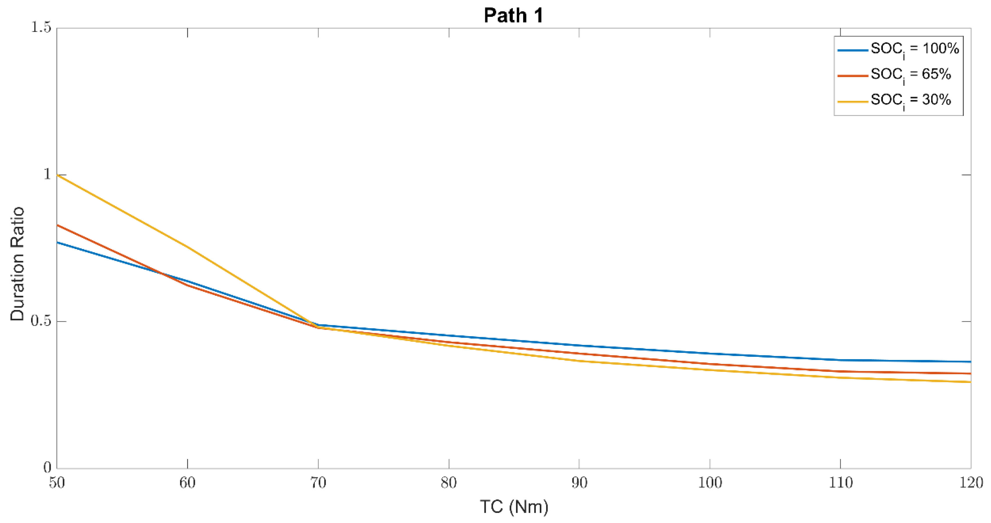 Sustainability 14 12411 g013