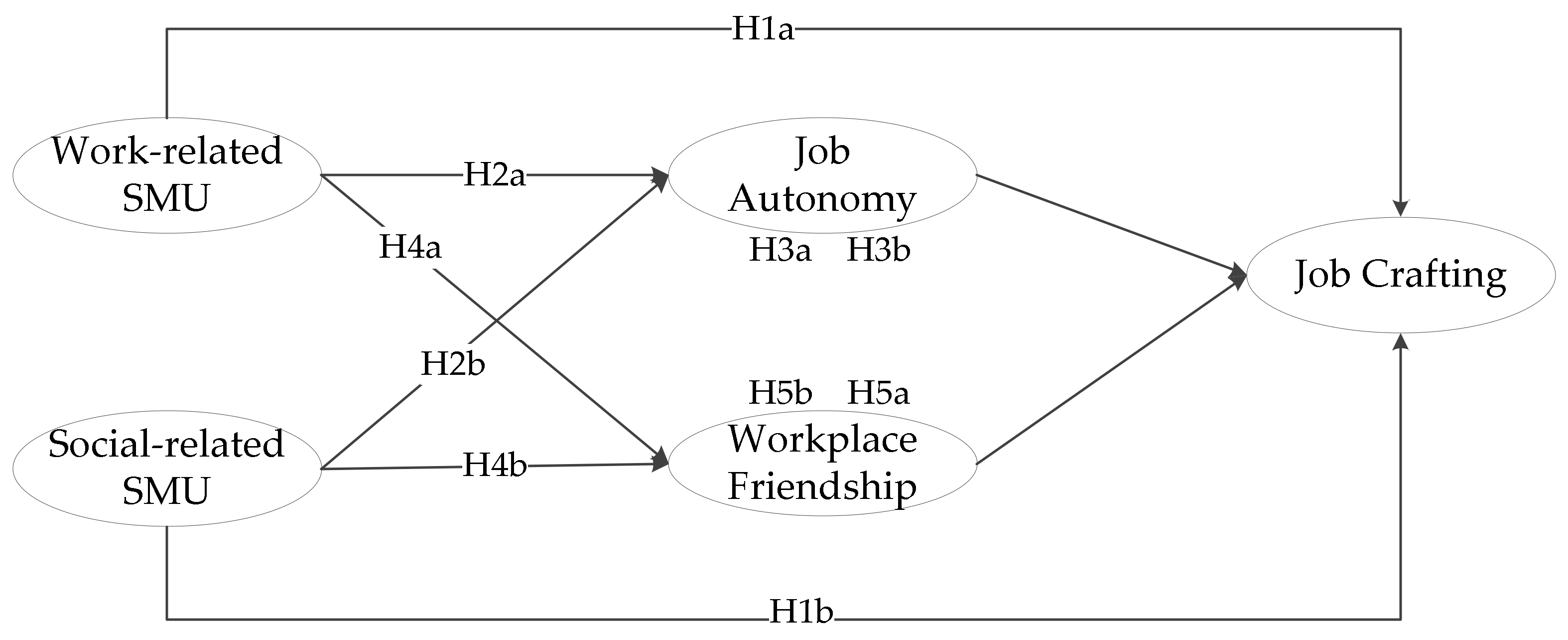 Sustainability 14 12413 g001
