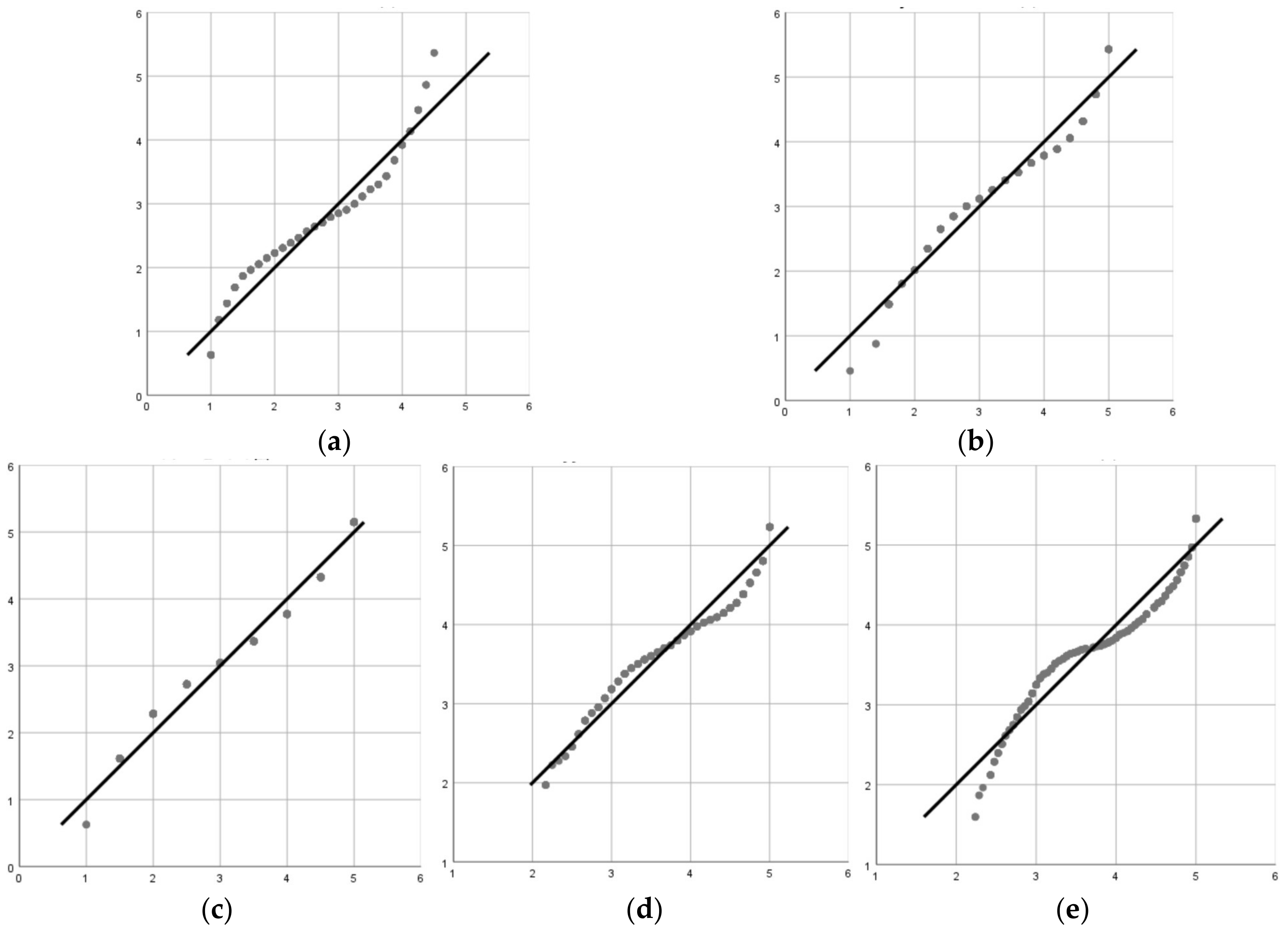 Sustainability 14 12413 g002