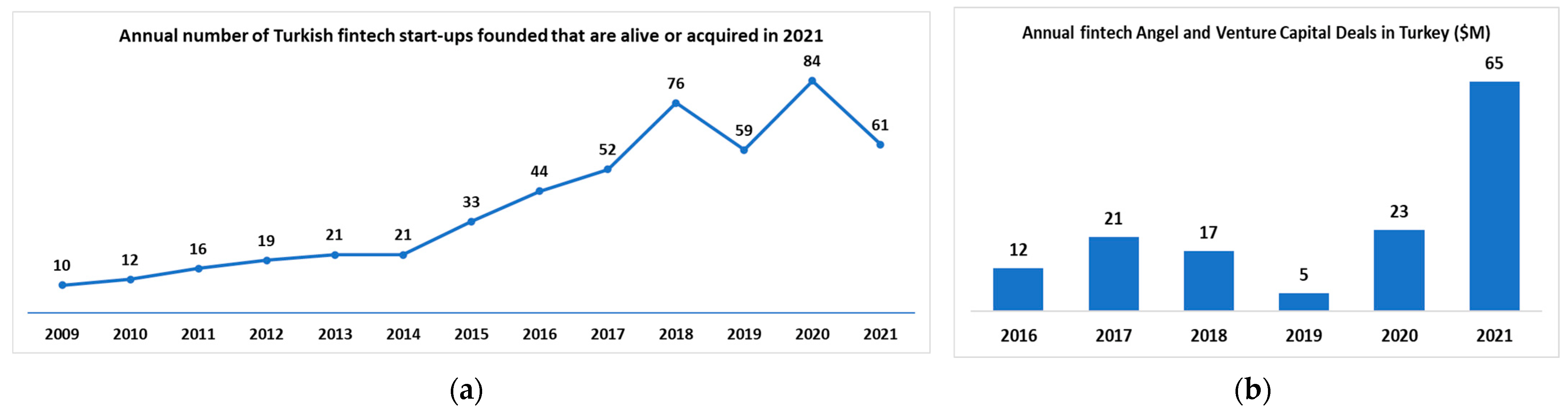 Sustainability 14 12414 g001