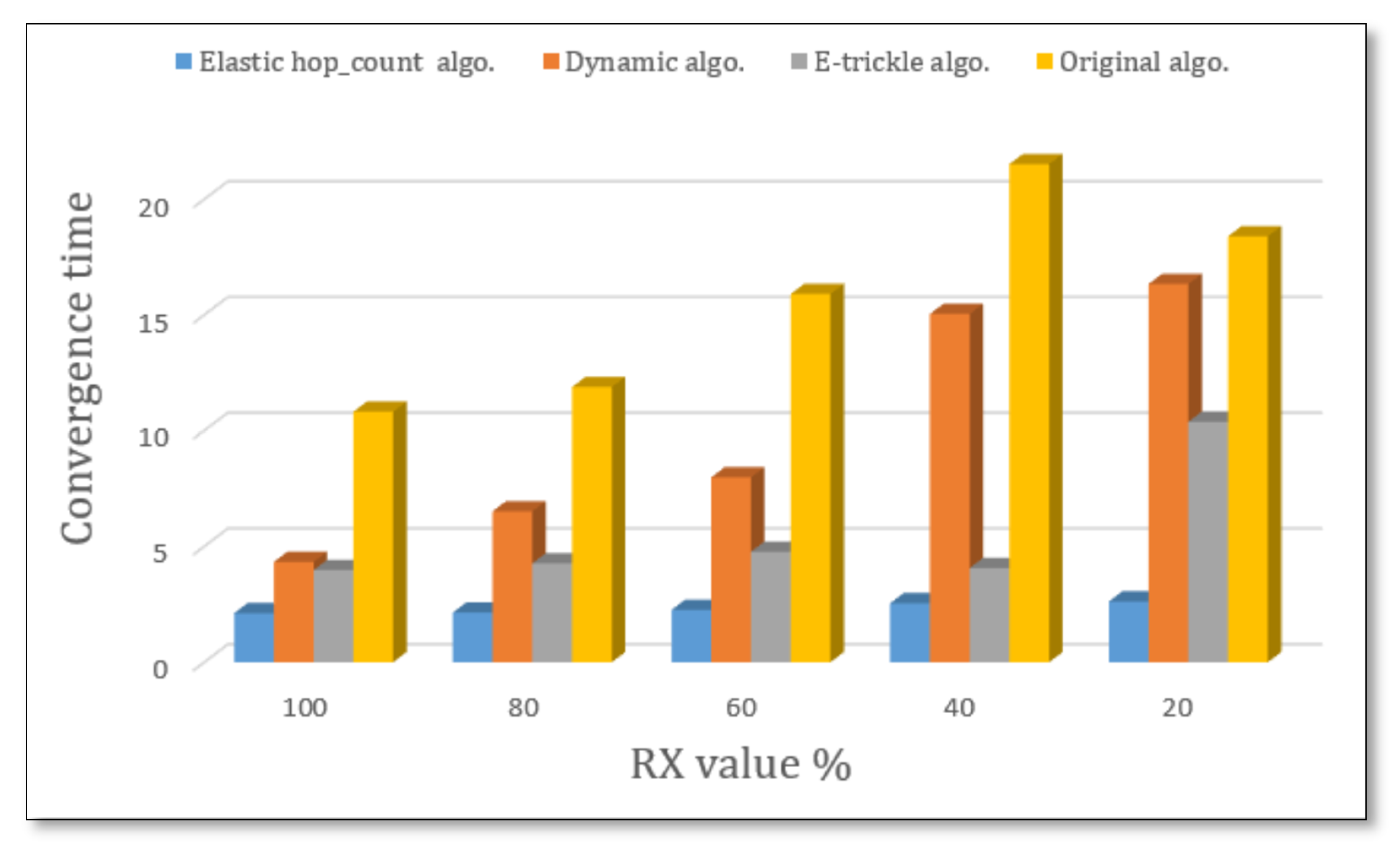 Sustainability 14 12417 g006 Sustainability 14 12417 g006