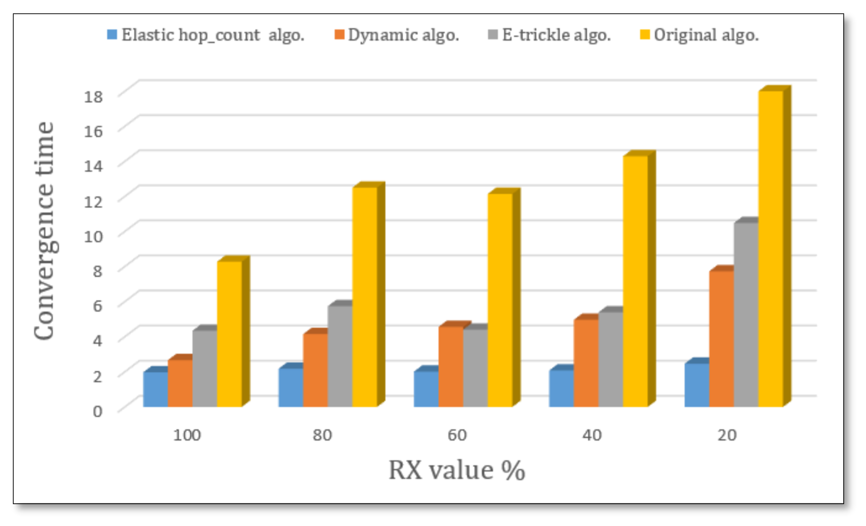 Sustainability 14 12417 g007 Sustainability 14 12417 g007