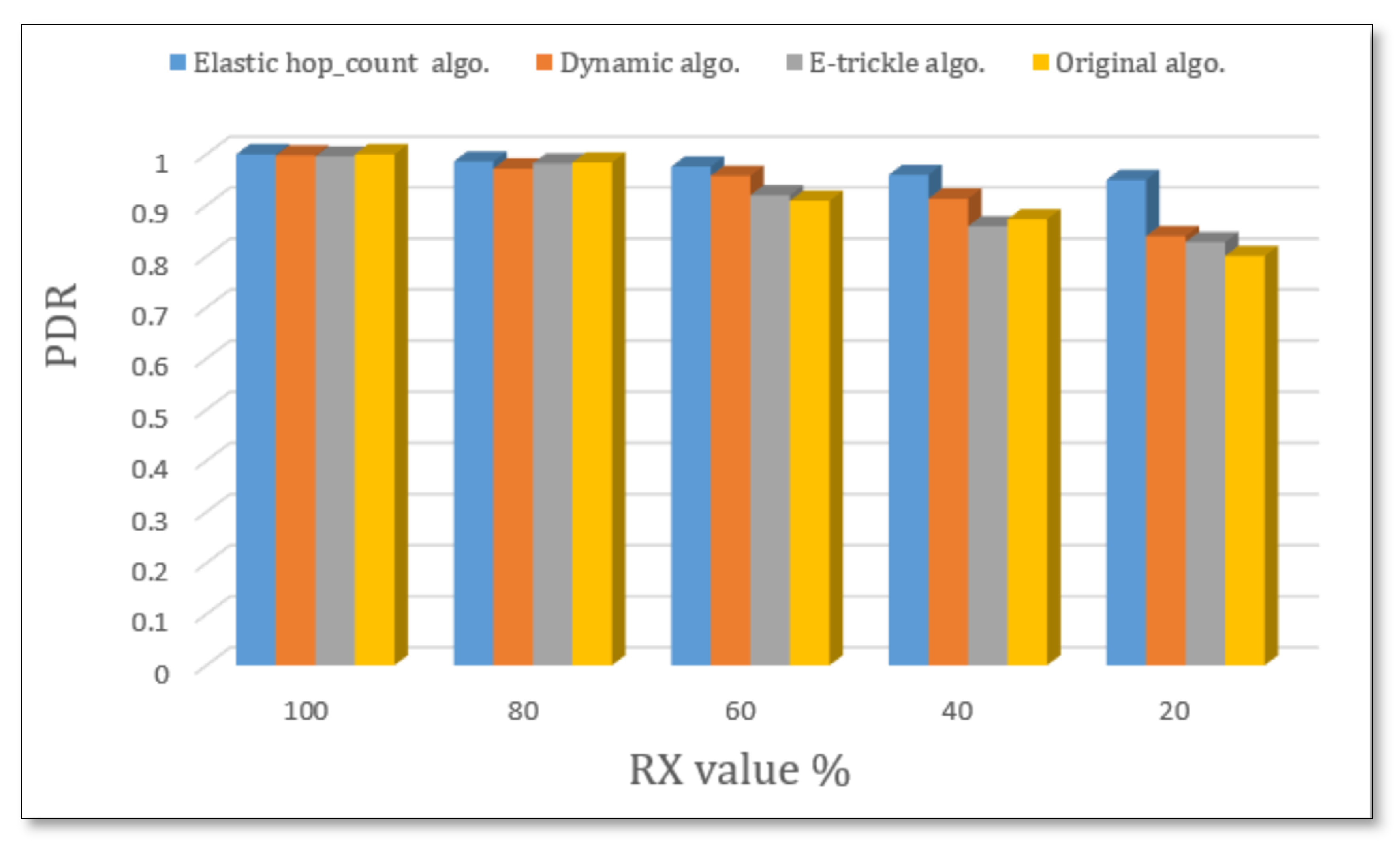 Sustainability 14 12417 g008 Sustainability 14 12417 g008