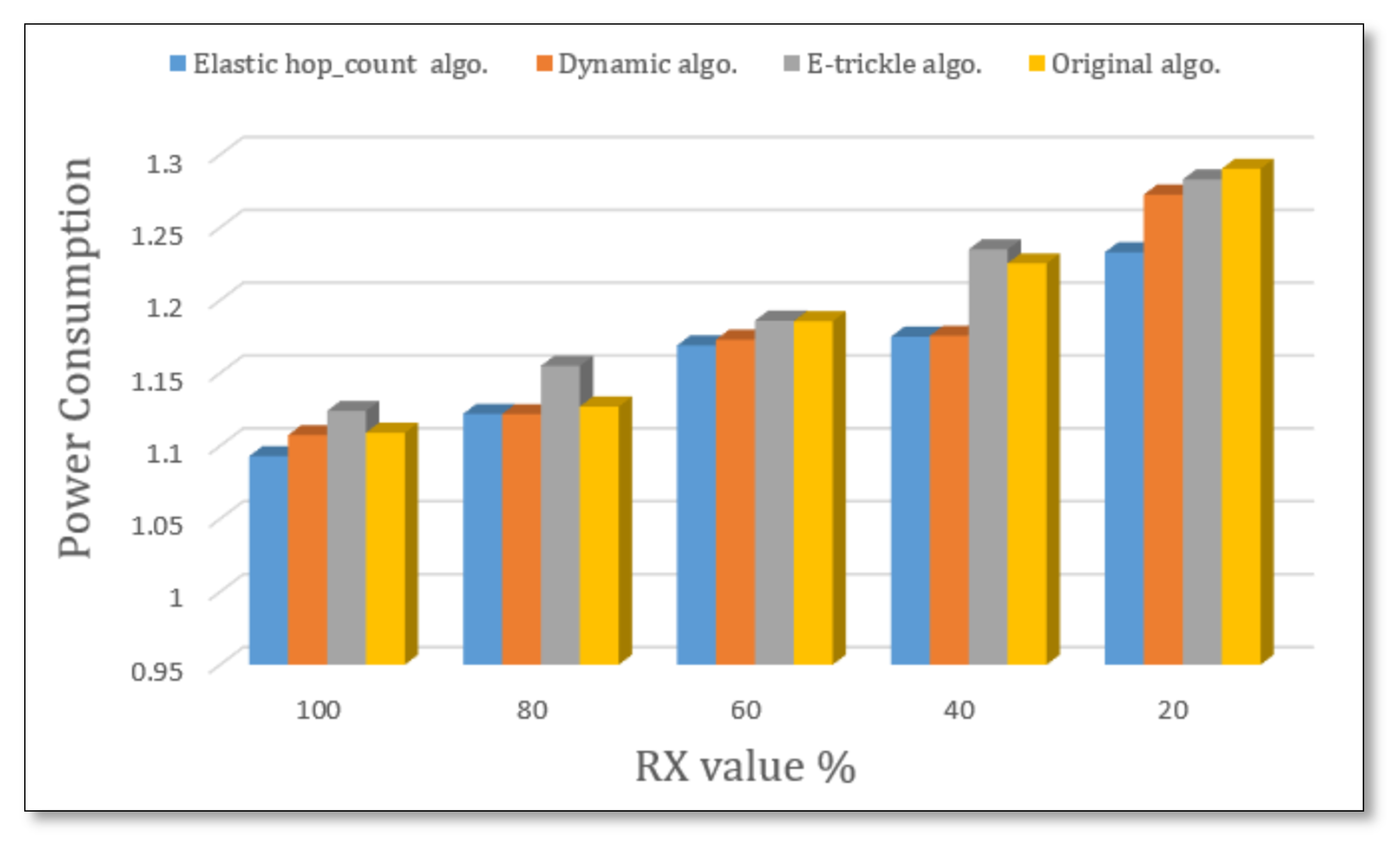 Sustainability 14 12417 g010 Sustainability 14 12417 g010