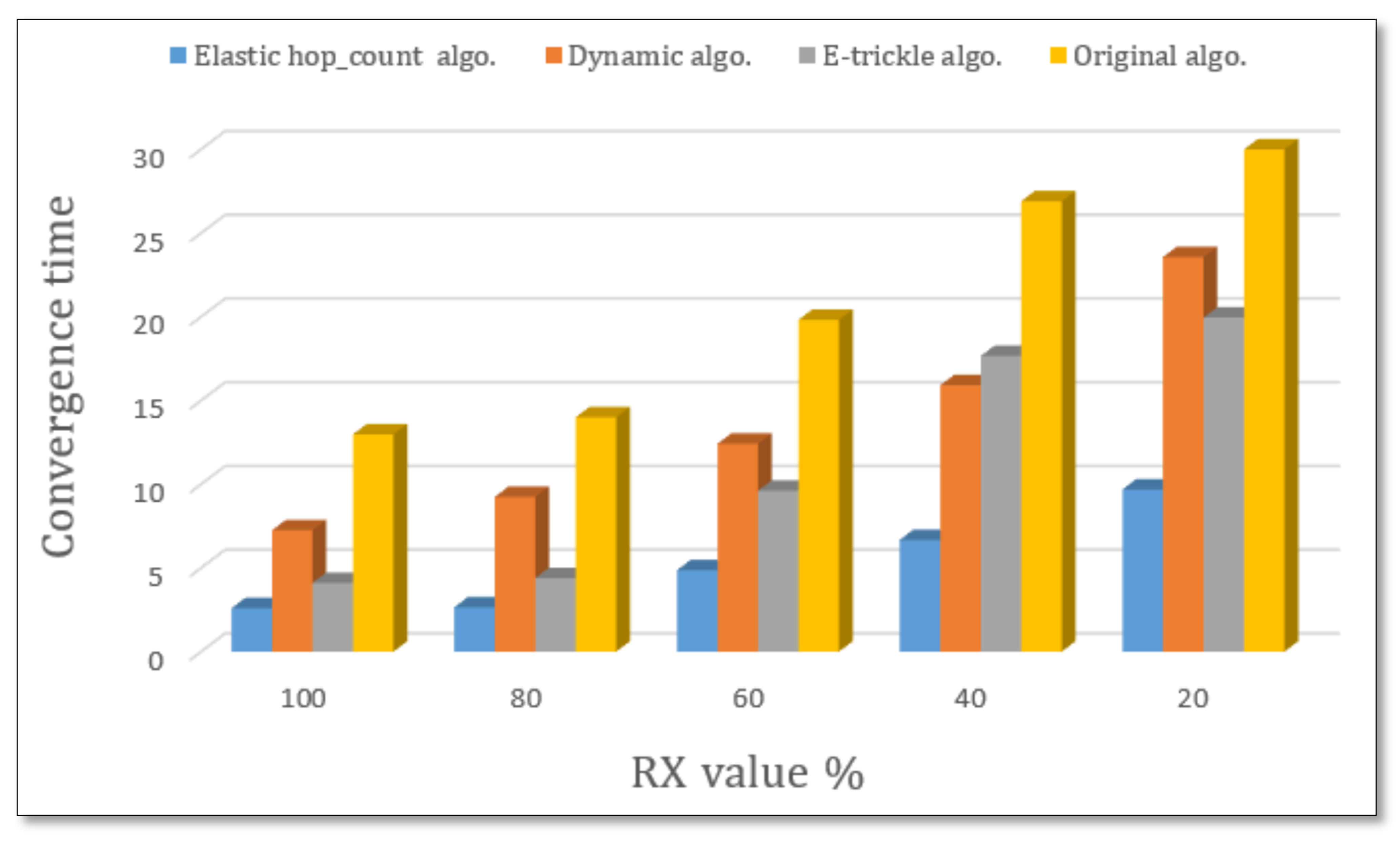 Sustainability 14 12417 g012 Sustainability 14 12417 g012