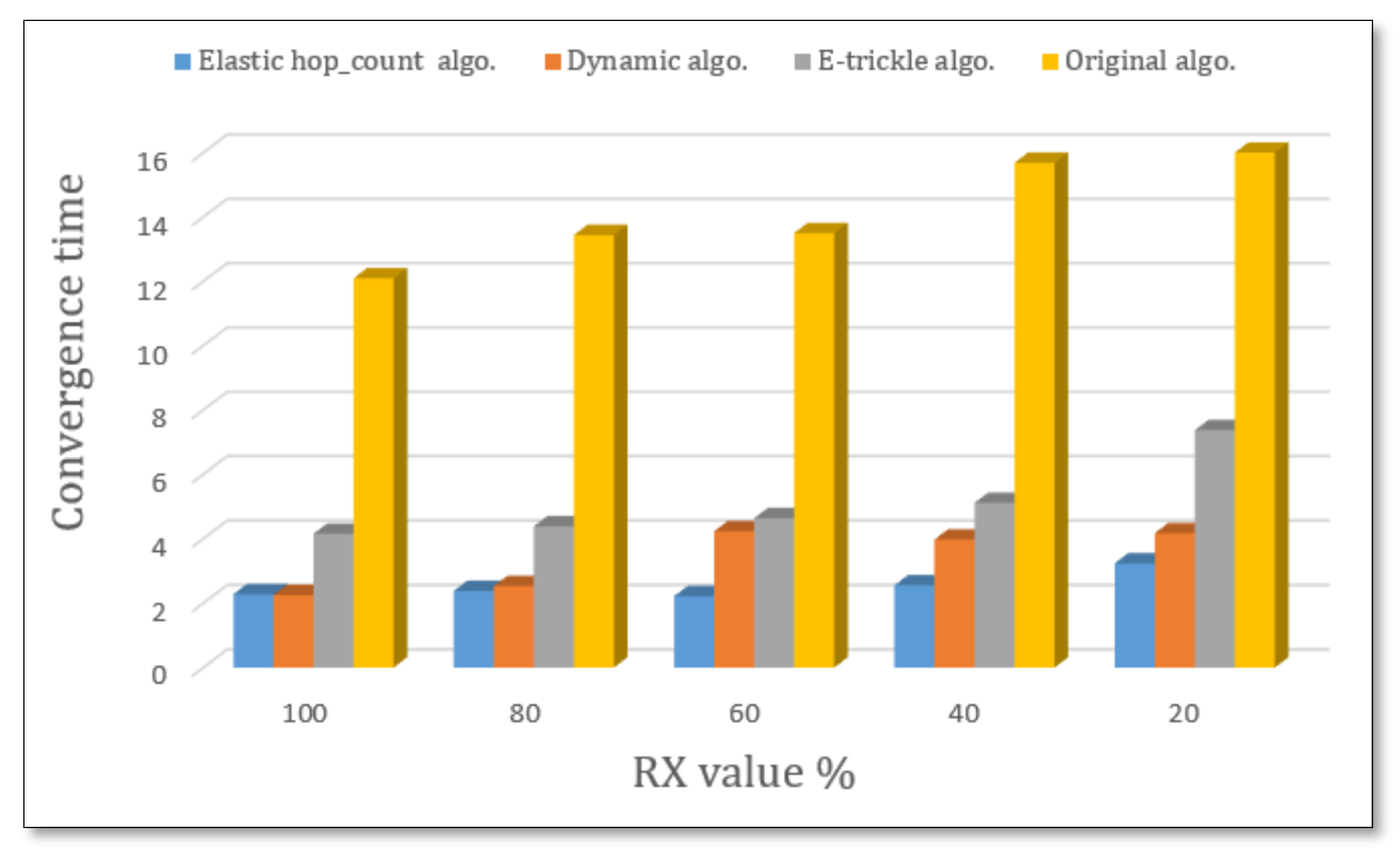 Sustainability 14 12417 g013 Sustainability 14 12417 g013