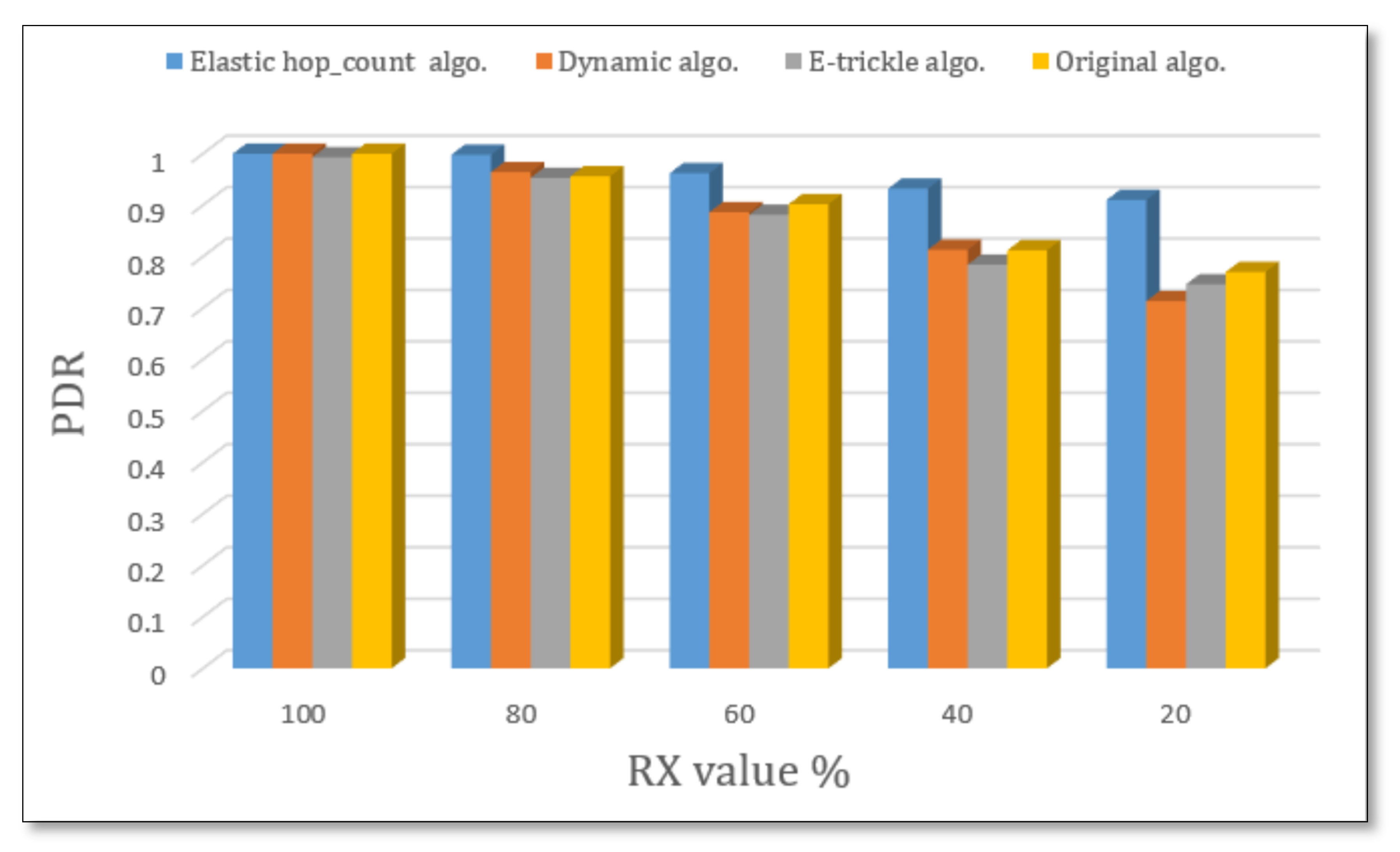 Sustainability 14 12417 g014 Sustainability 14 12417 g014