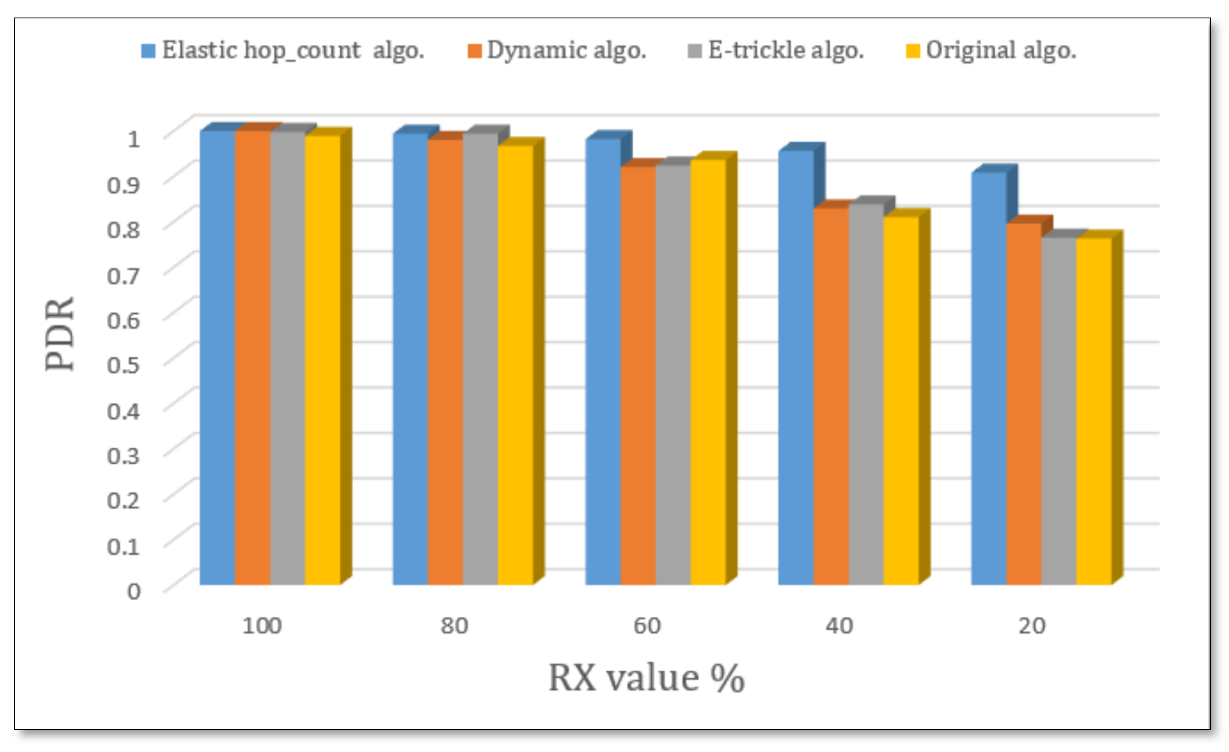 Sustainability 14 12417 g015 Sustainability 14 12417 g015