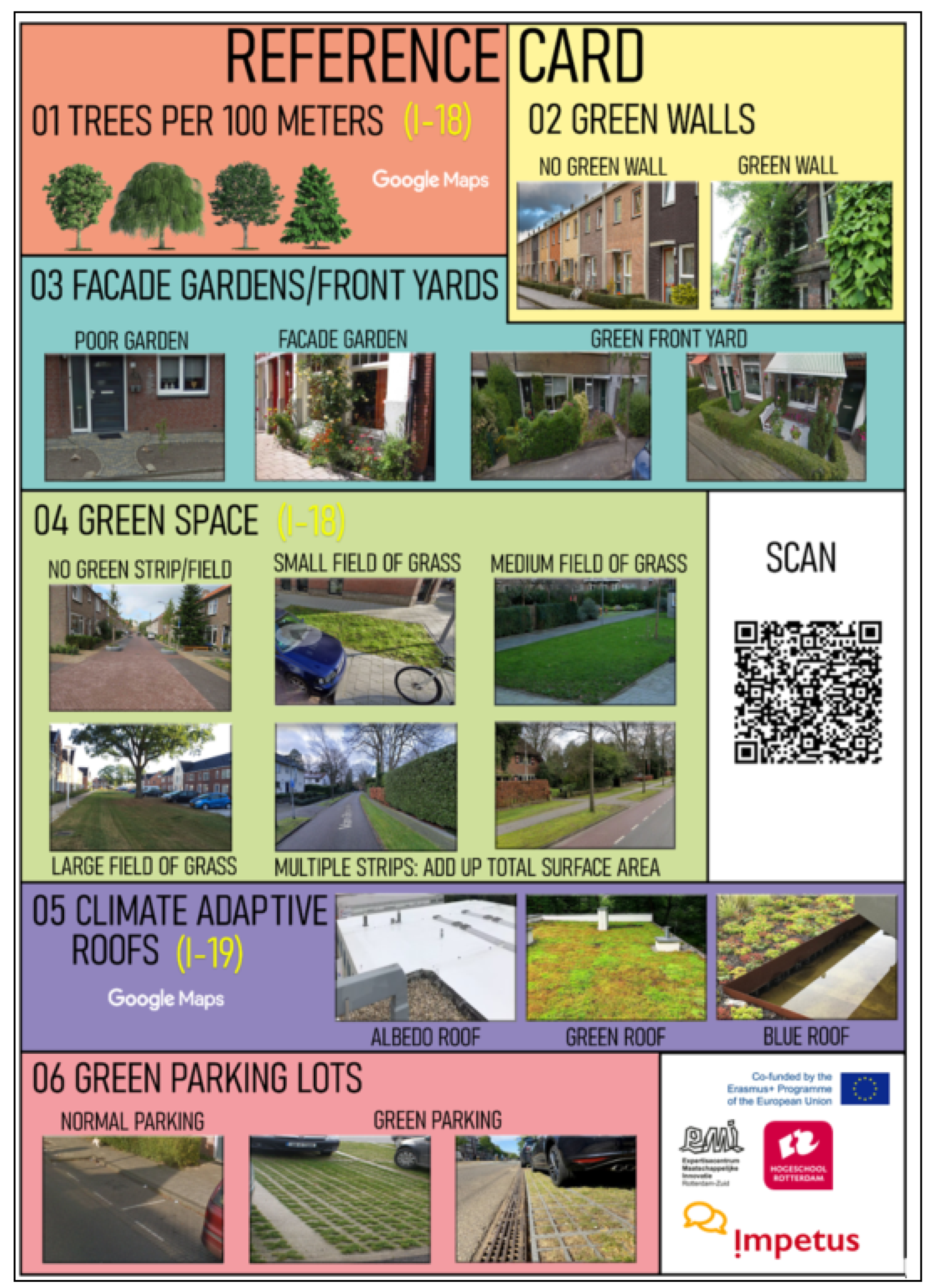 Sustainability 14 12425 g003