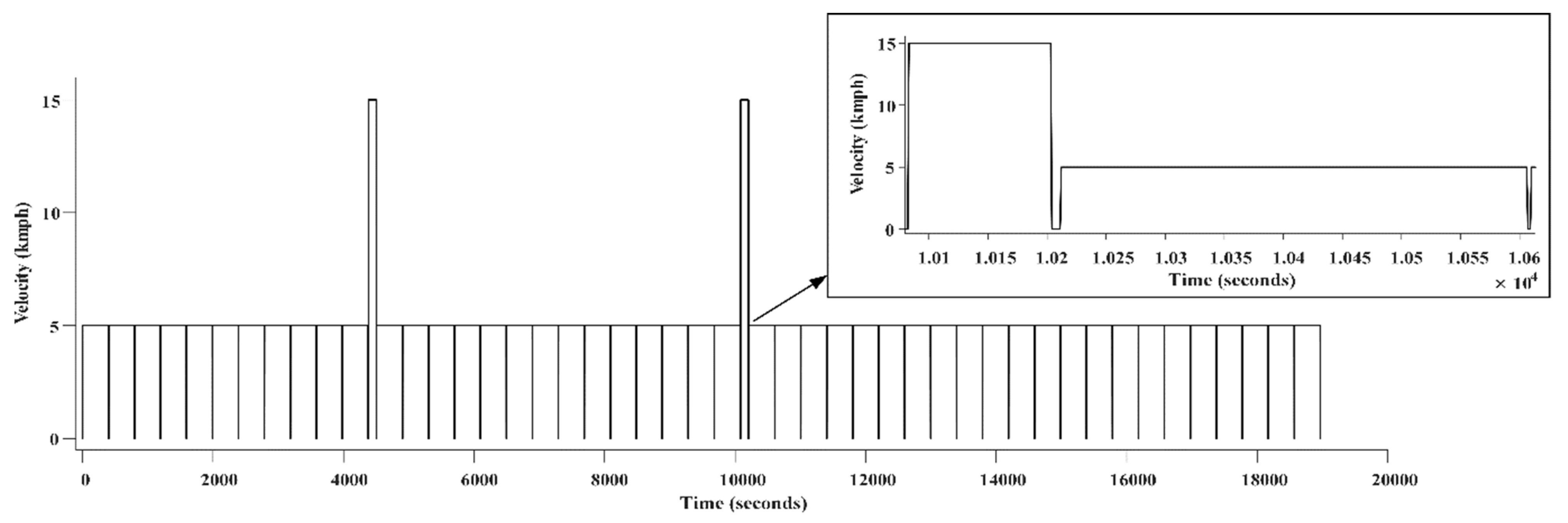 Sustainability 14 12428 g006