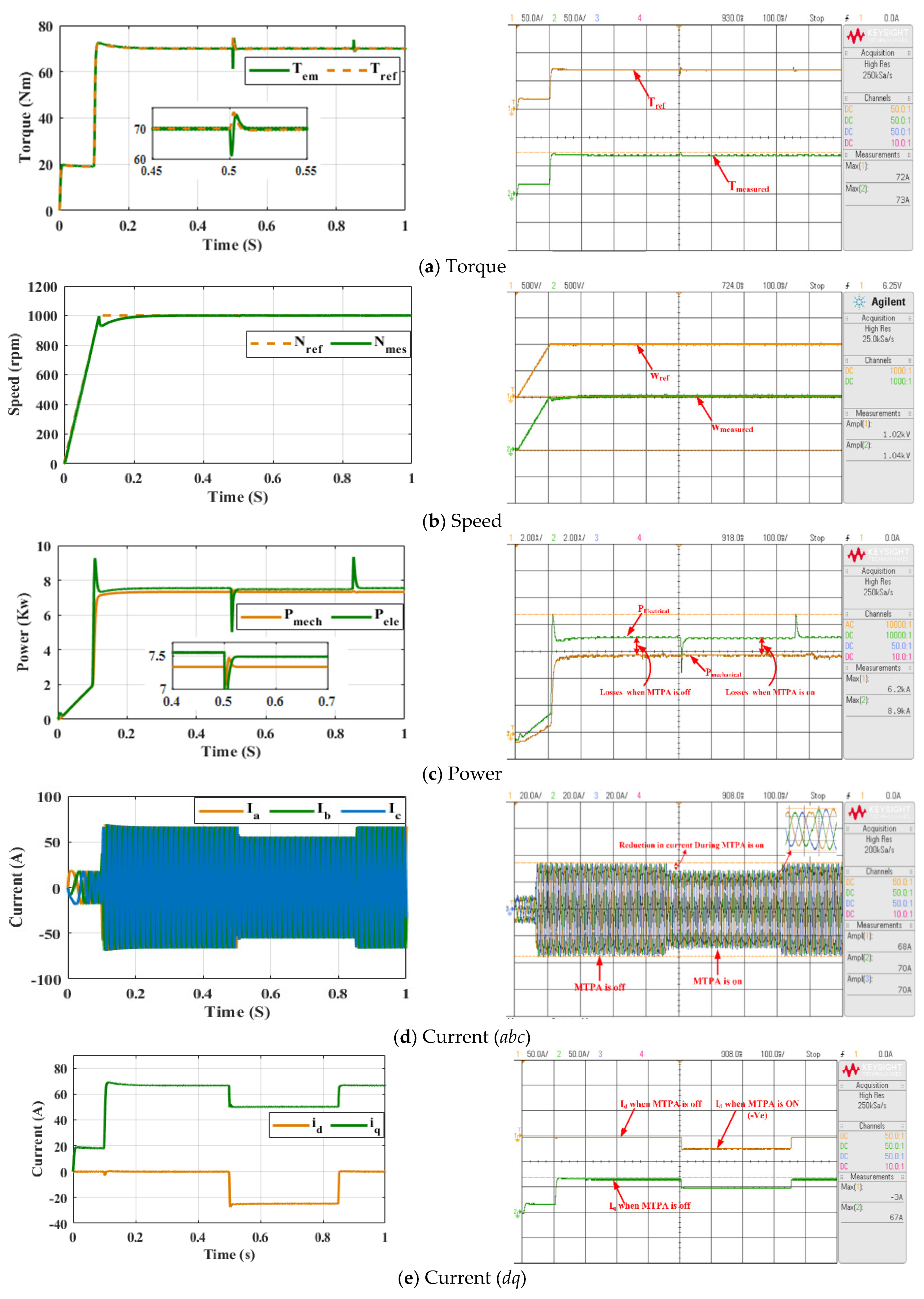 Sustainability 14 12428 g011