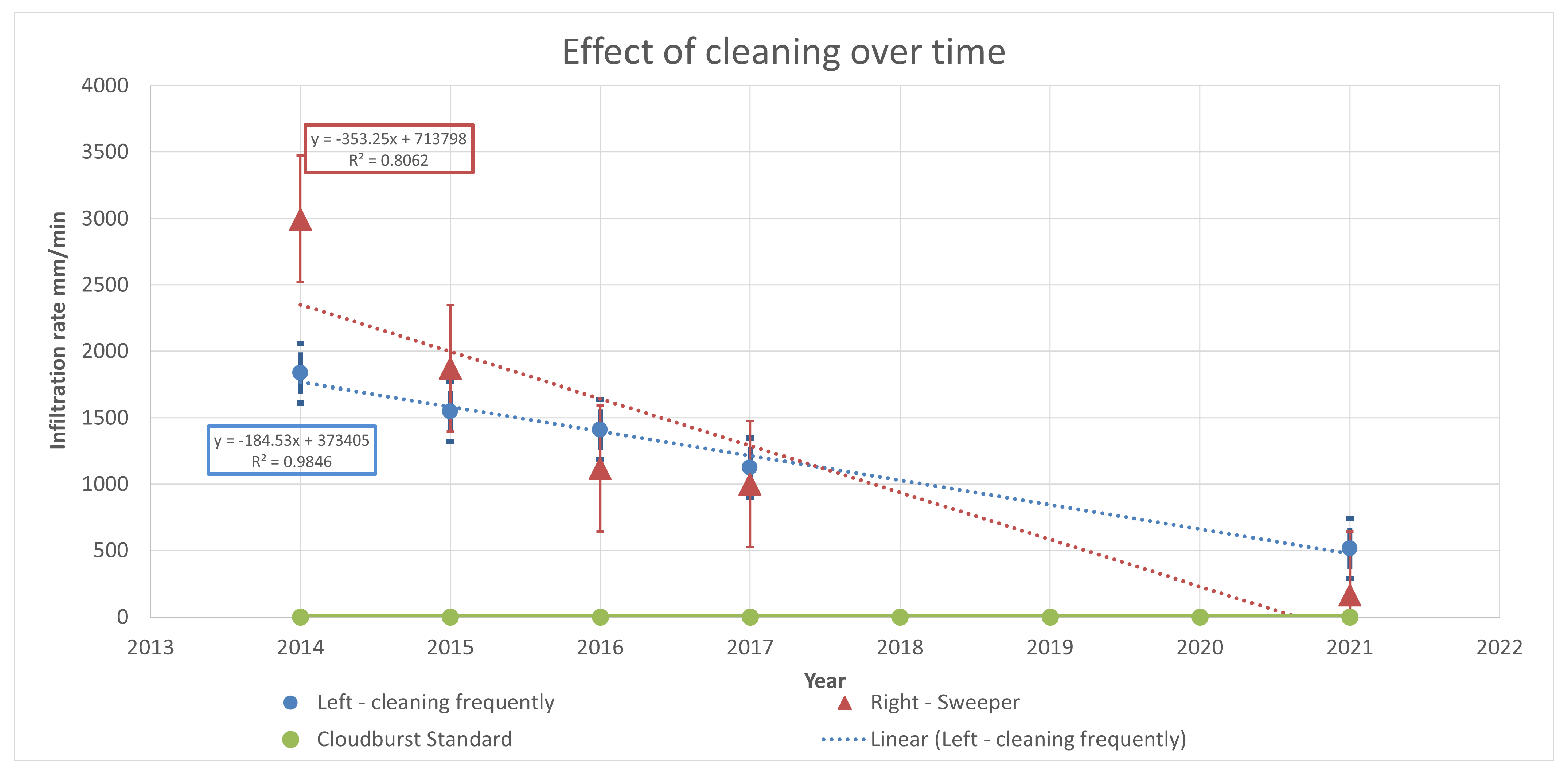 Sustainability 14 12432 g004