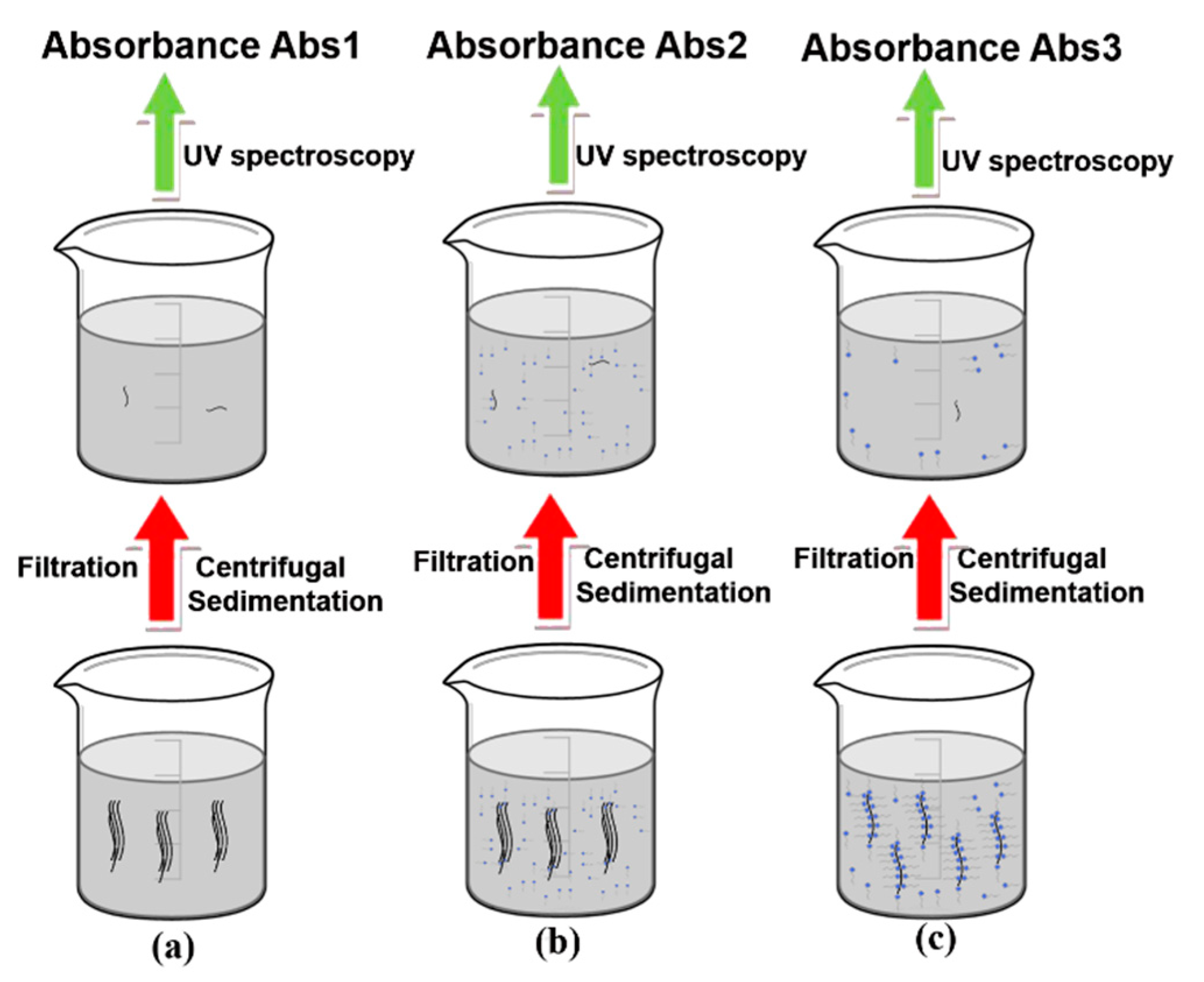 Sustainability 14 12433 g002