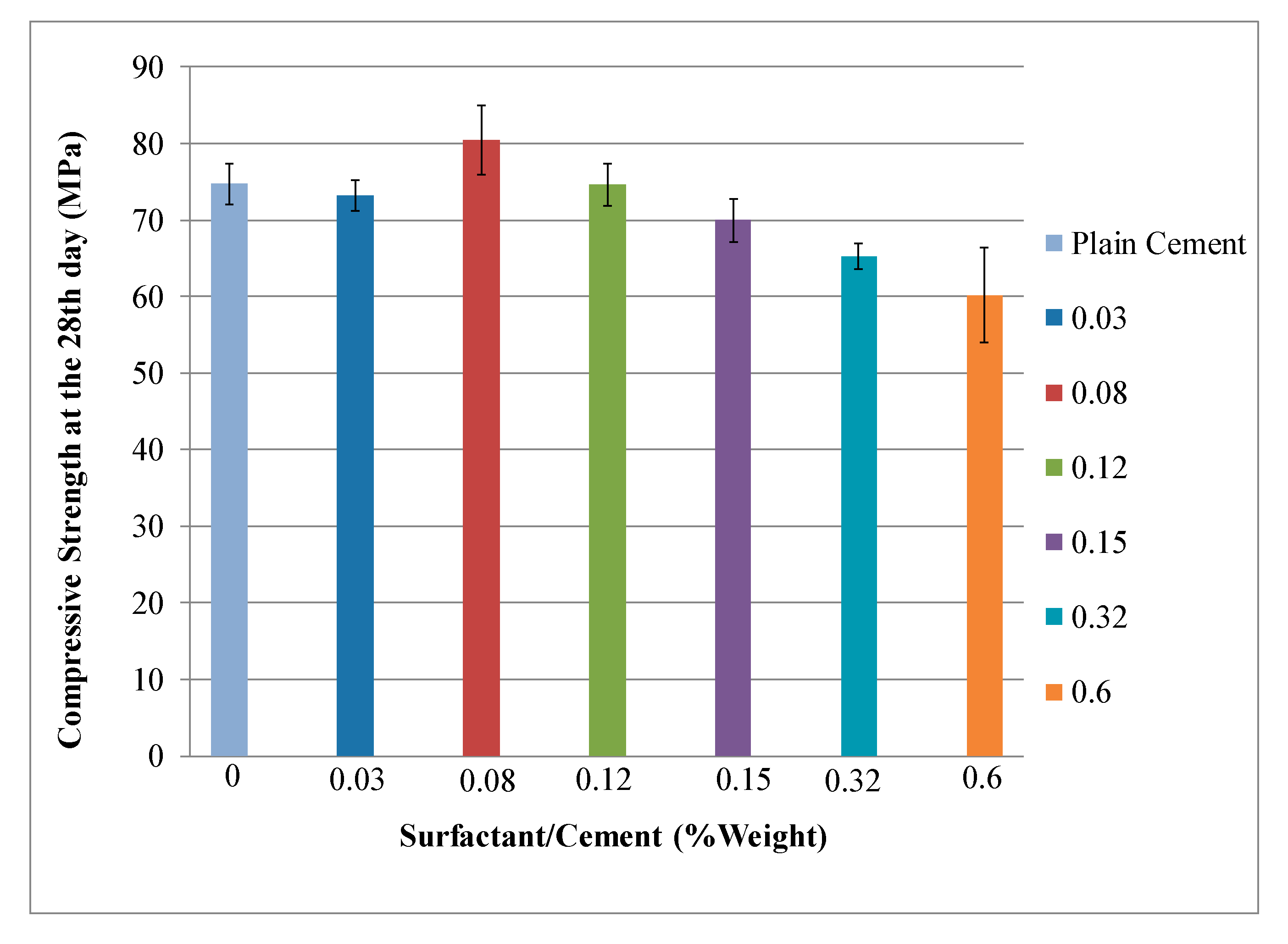 Sustainability 14 12433 g006