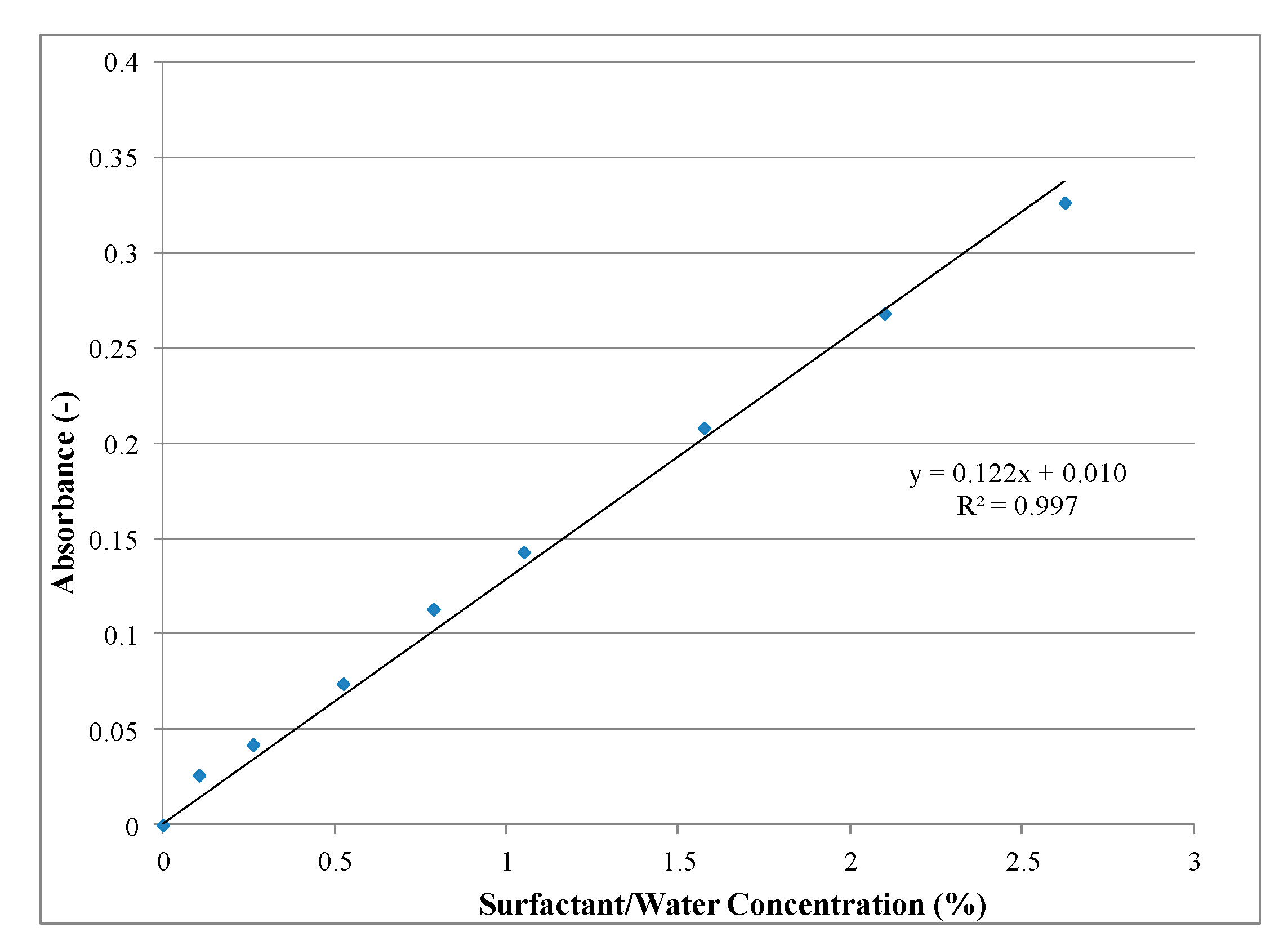 Sustainability 14 12433 g007