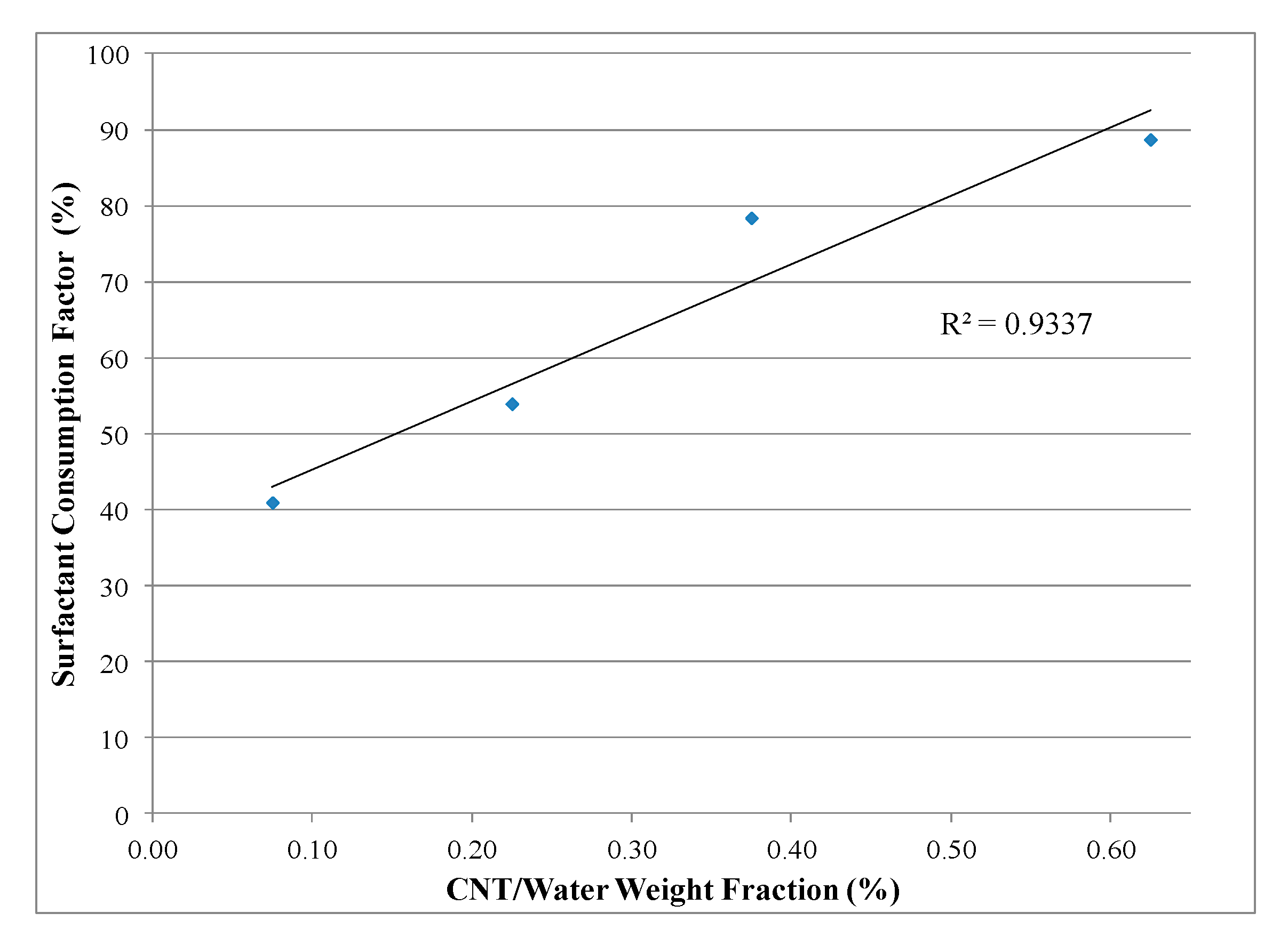 Sustainability 14 12433 g008