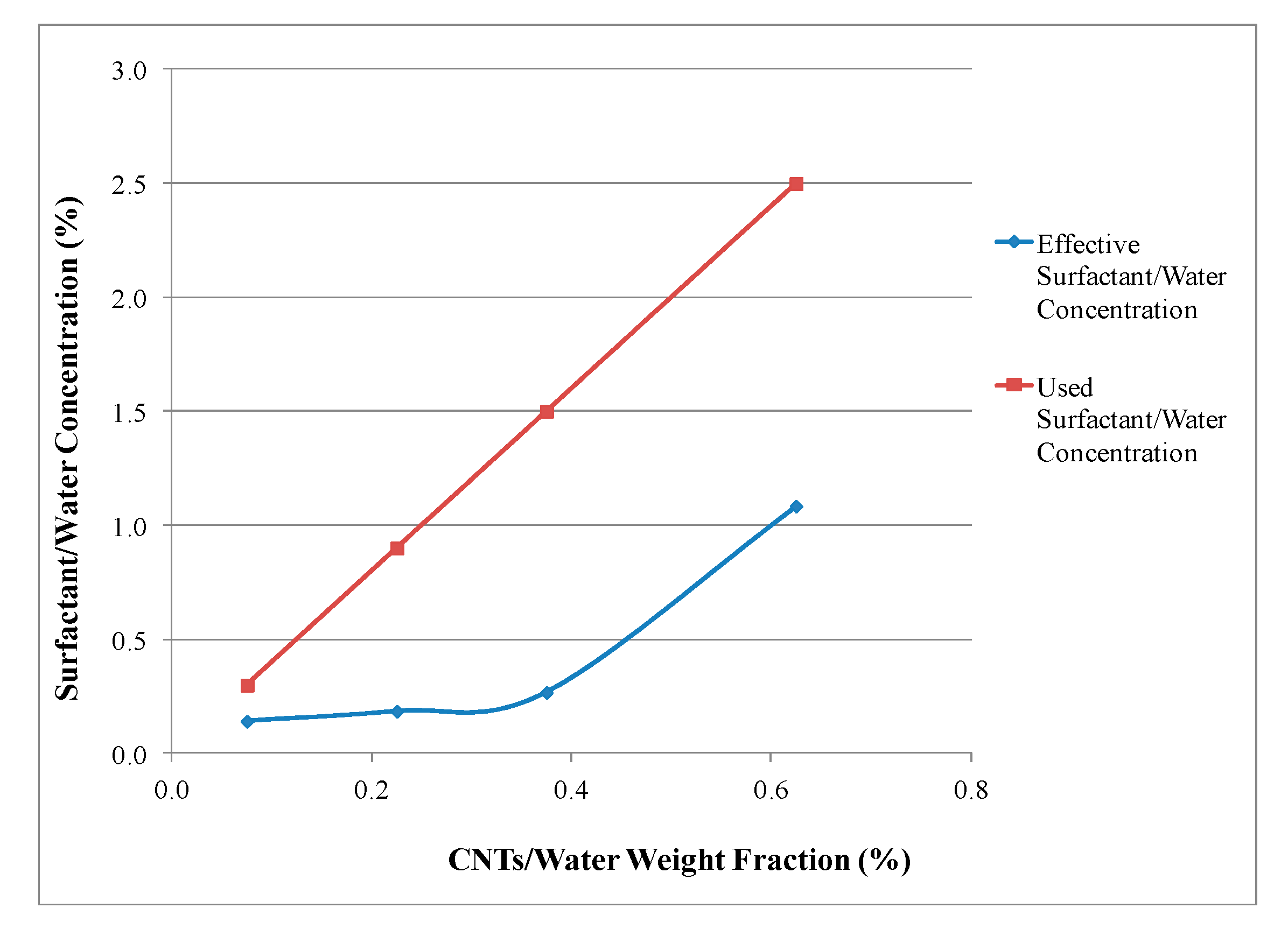Sustainability 14 12433 g011