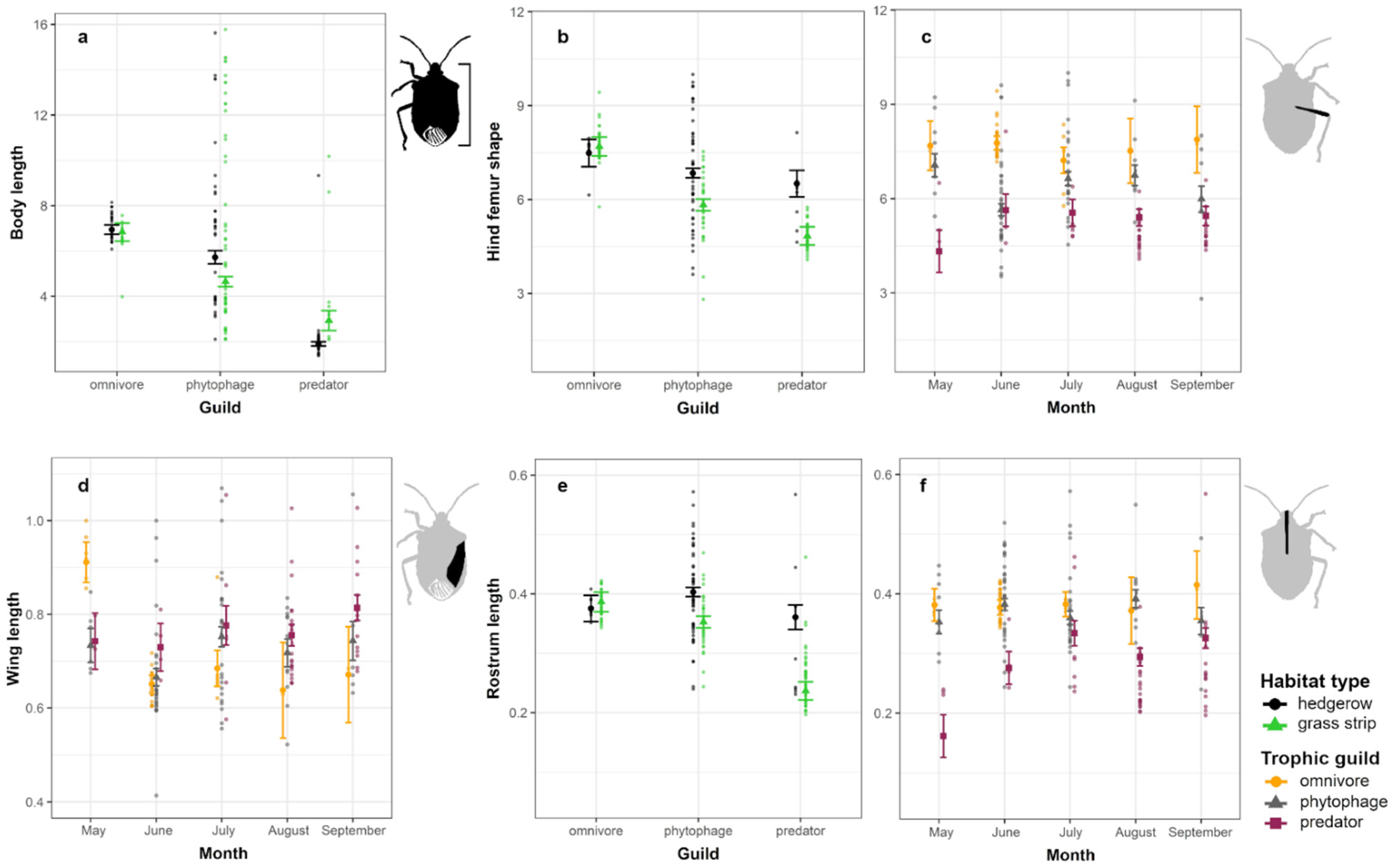 Sustainability 14 12435 g004