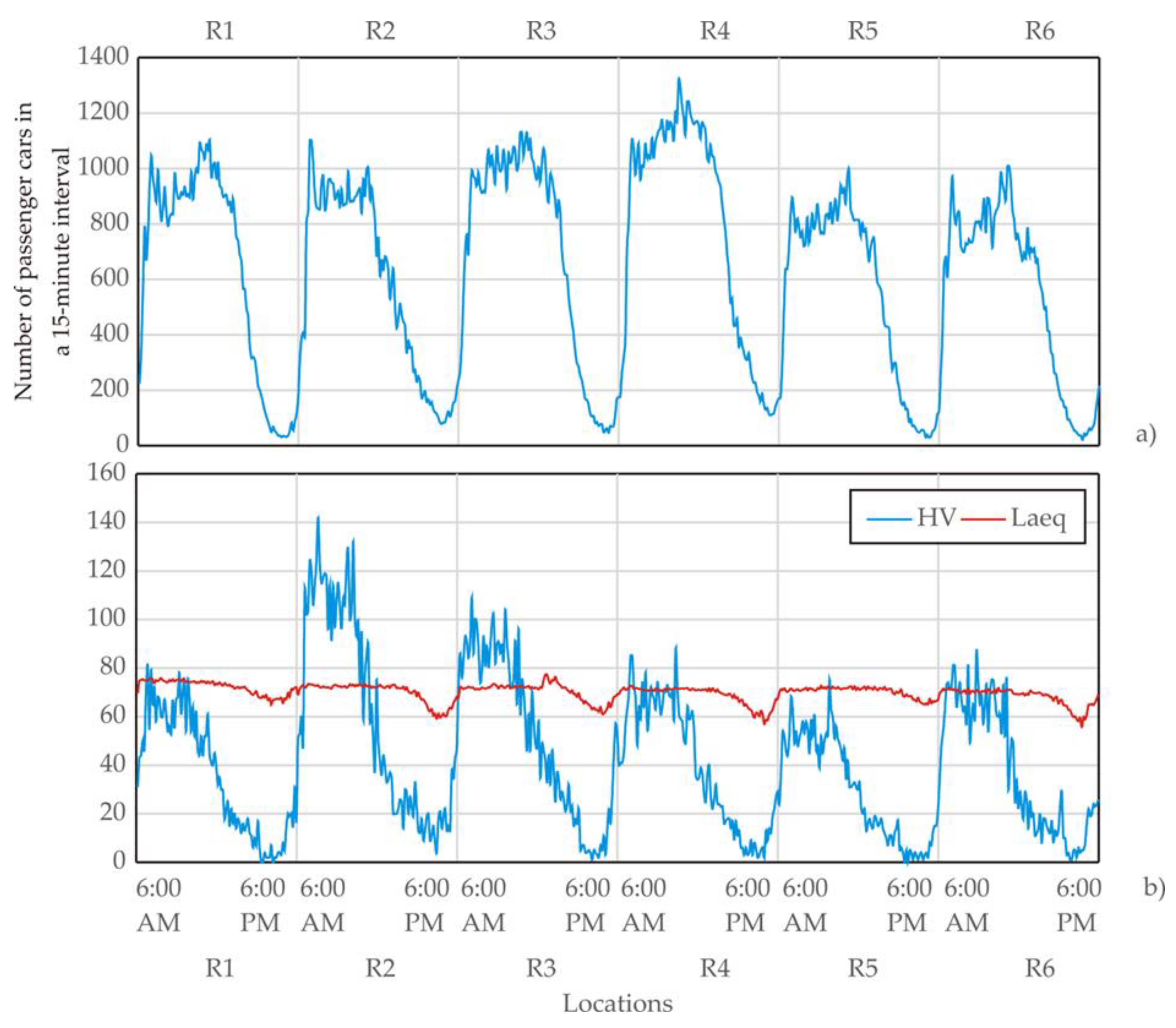 Sustainability 14 12443 g004