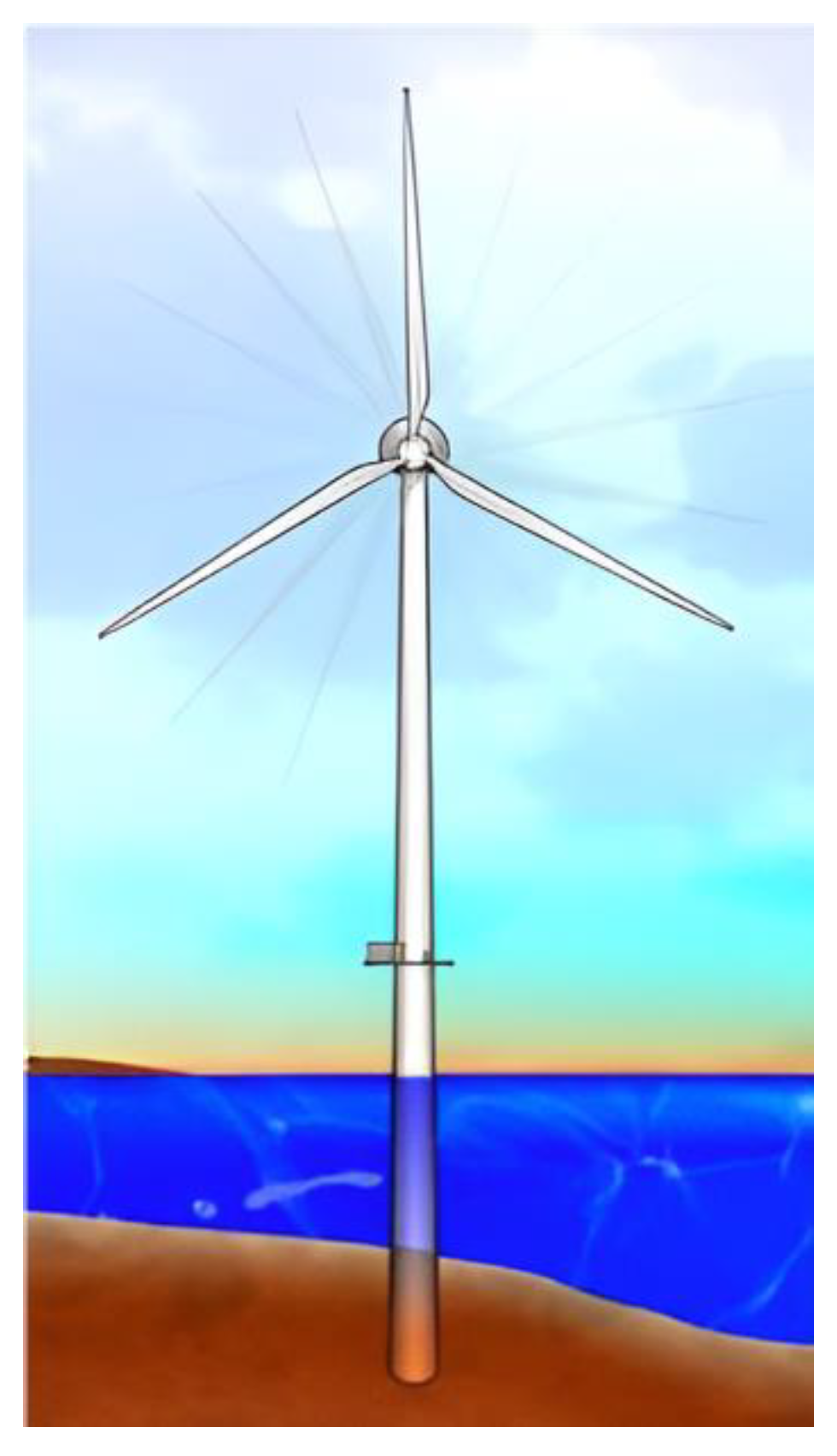 Sustainability 14 12444 g001