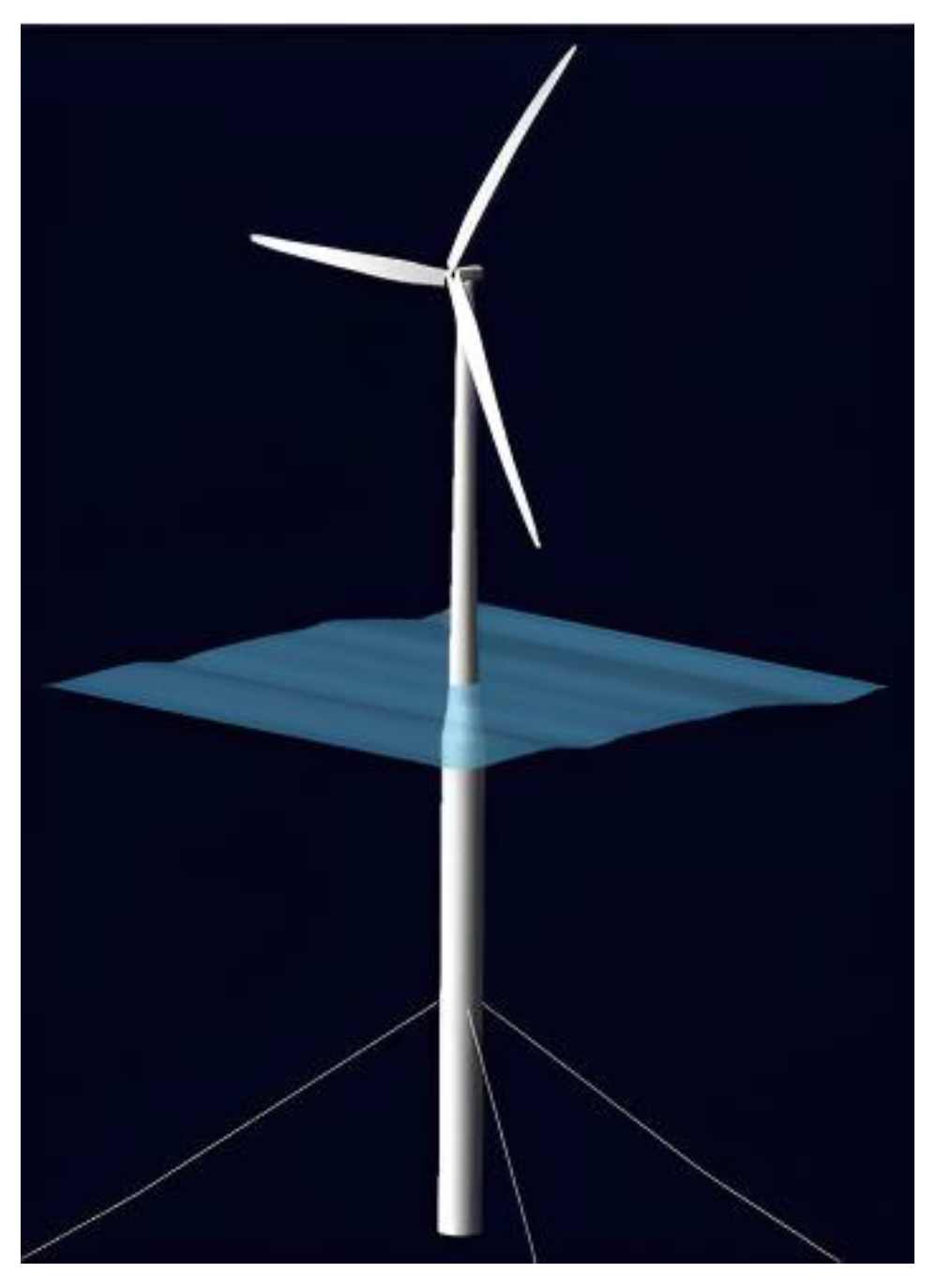 Sustainability 14 12444 g002