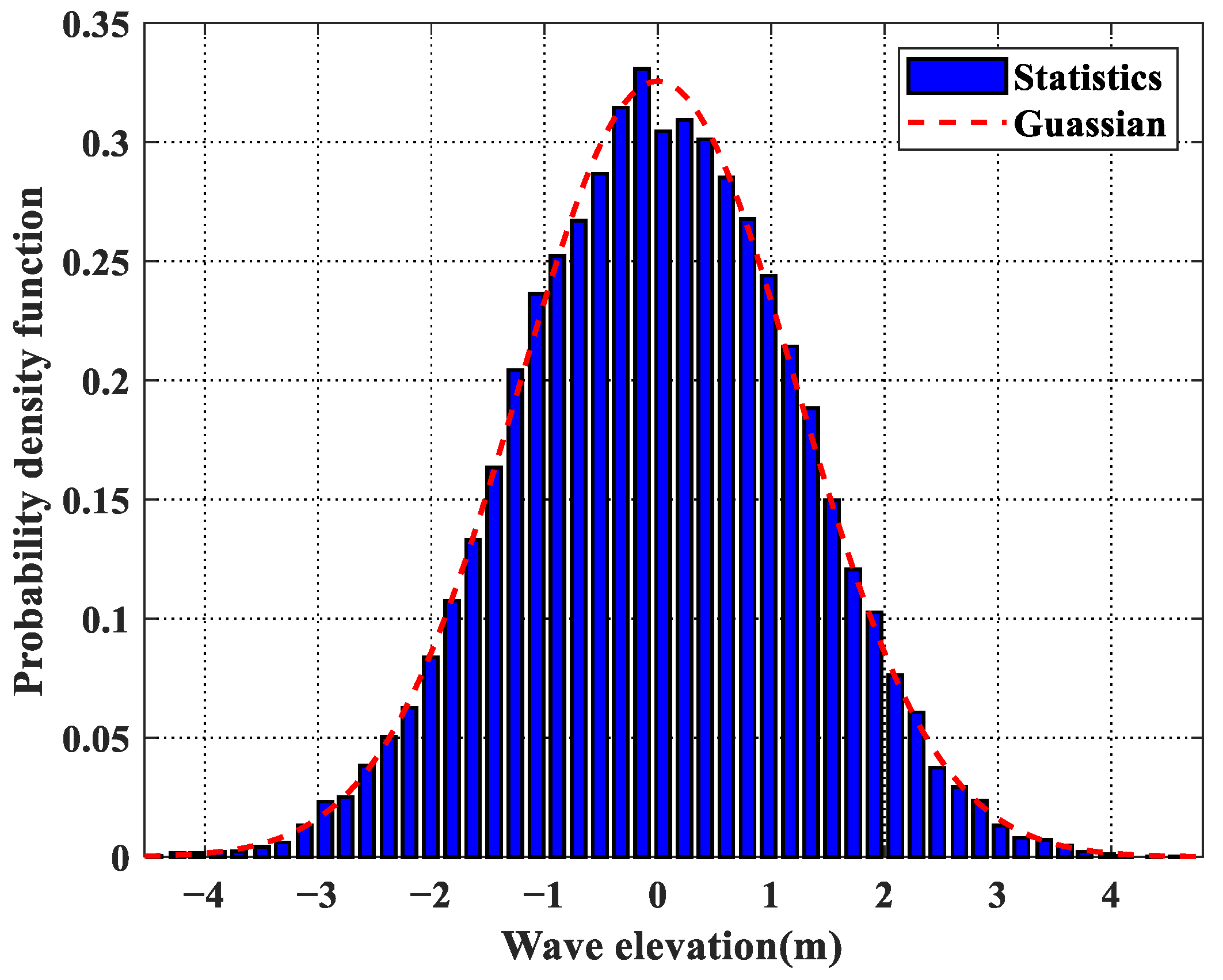 Sustainability 14 12444 g004