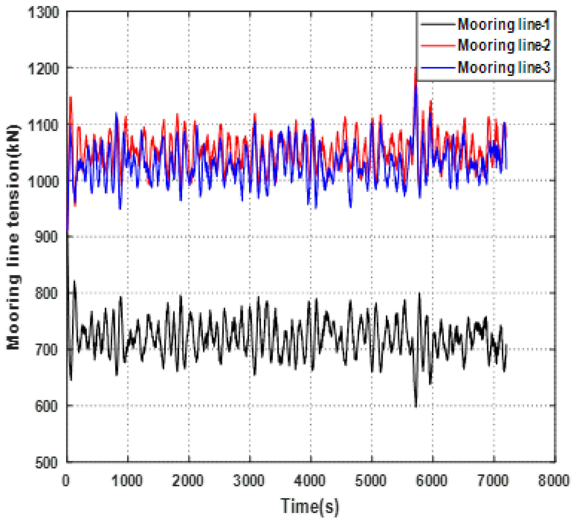 Sustainability 14 12444 g006