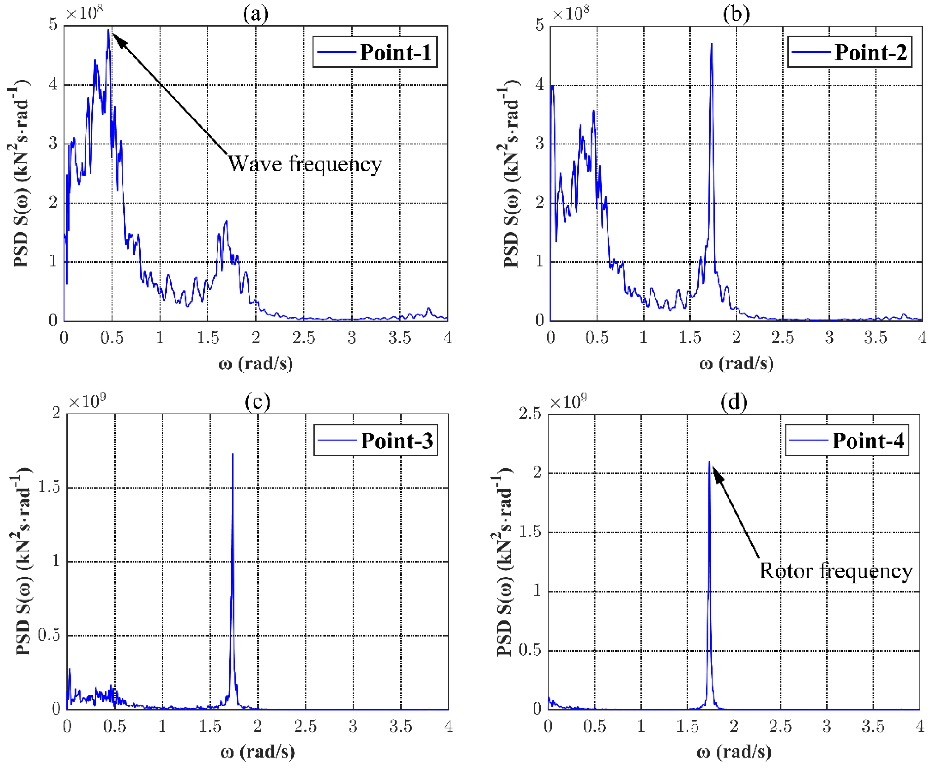 Sustainability 14 12444 g008
