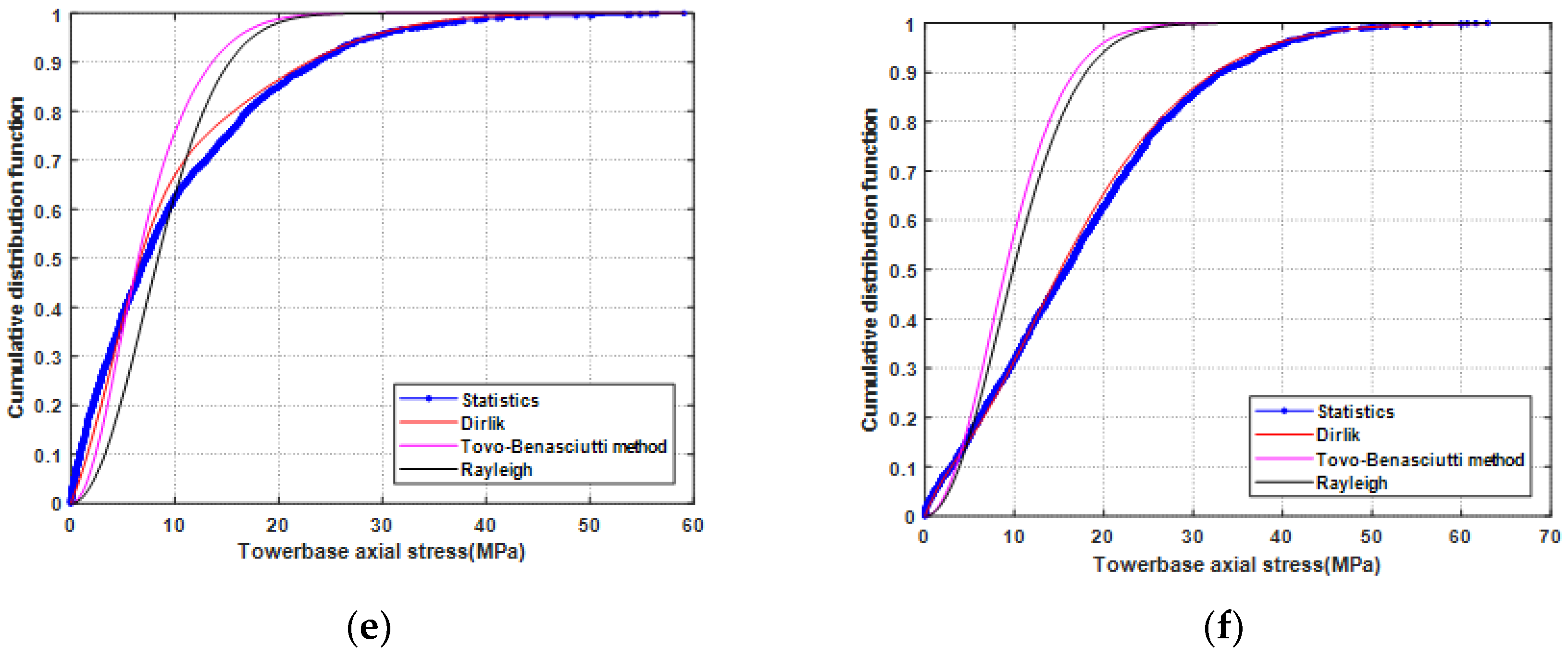 Sustainability 14 12444 g010b