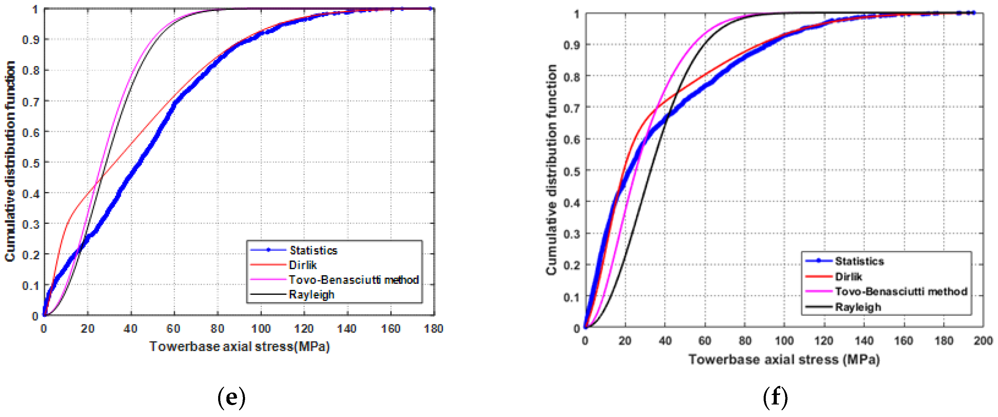 Sustainability 14 12444 g011b