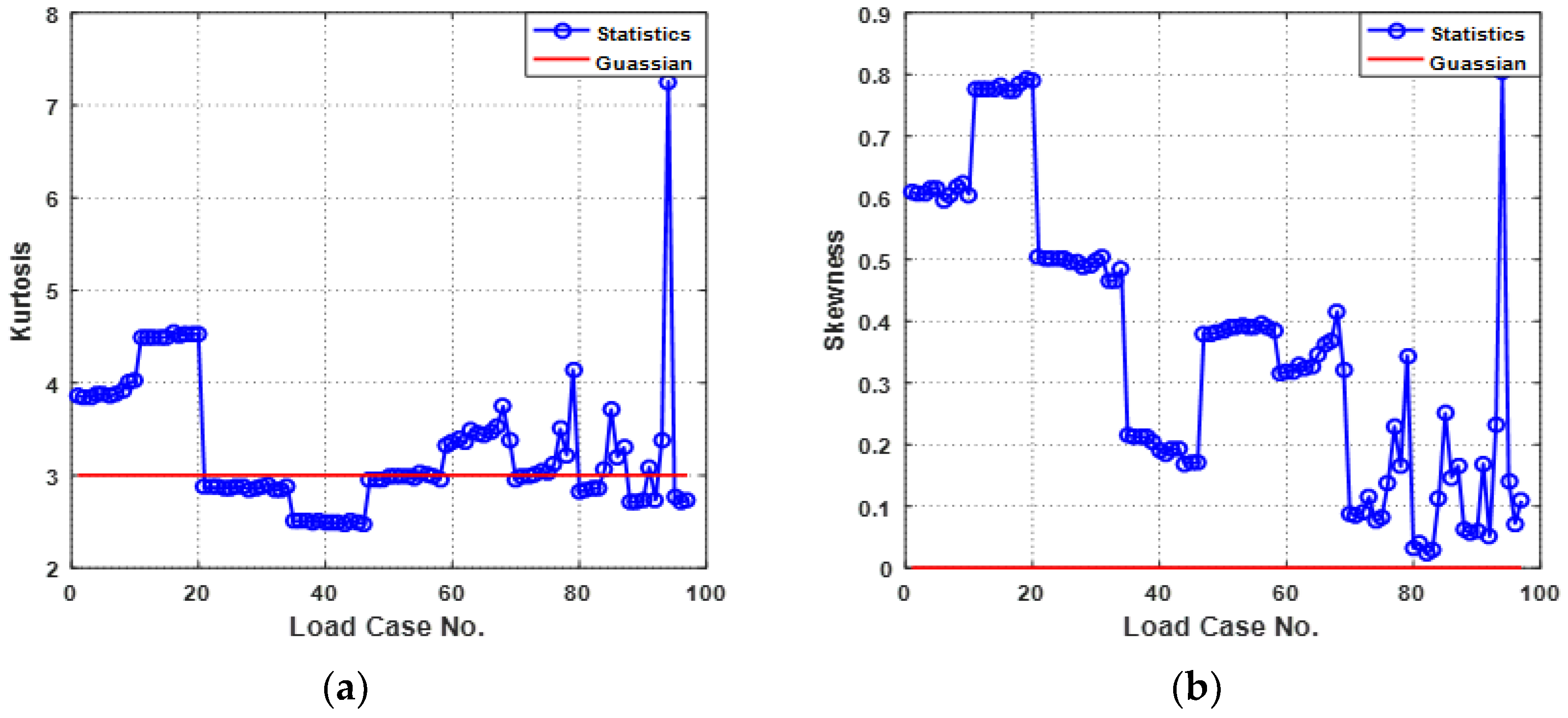 Sustainability 14 12444 g013