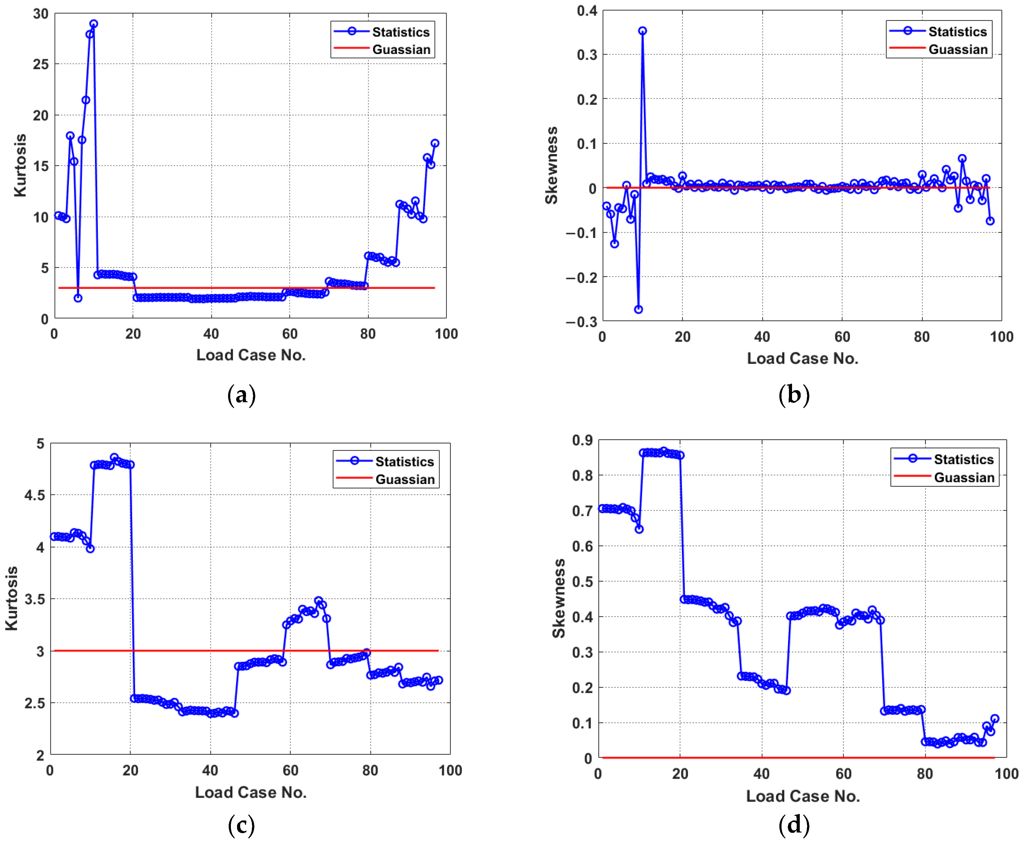 Sustainability 14 12444 g014