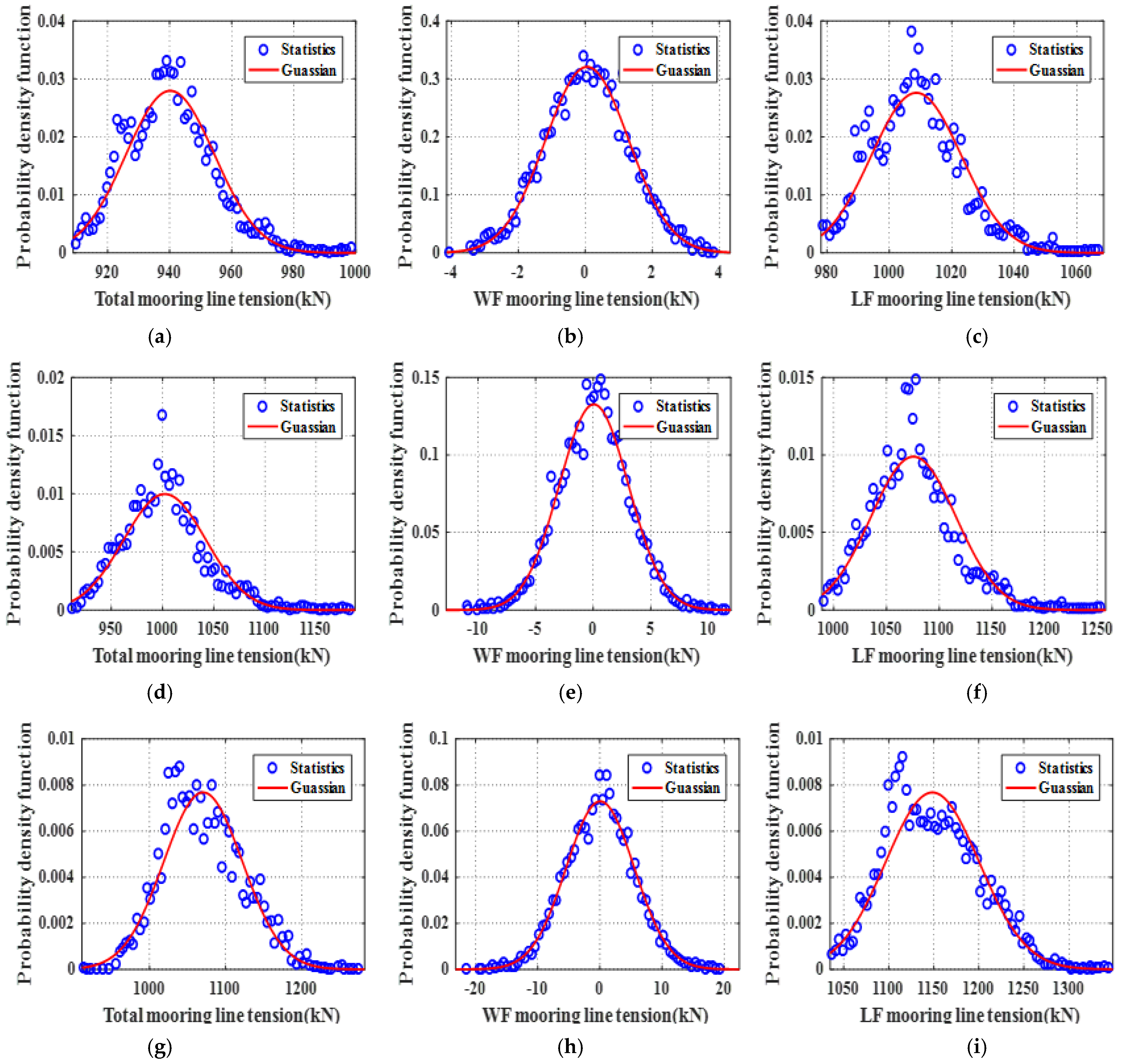 Sustainability 14 12444 g015