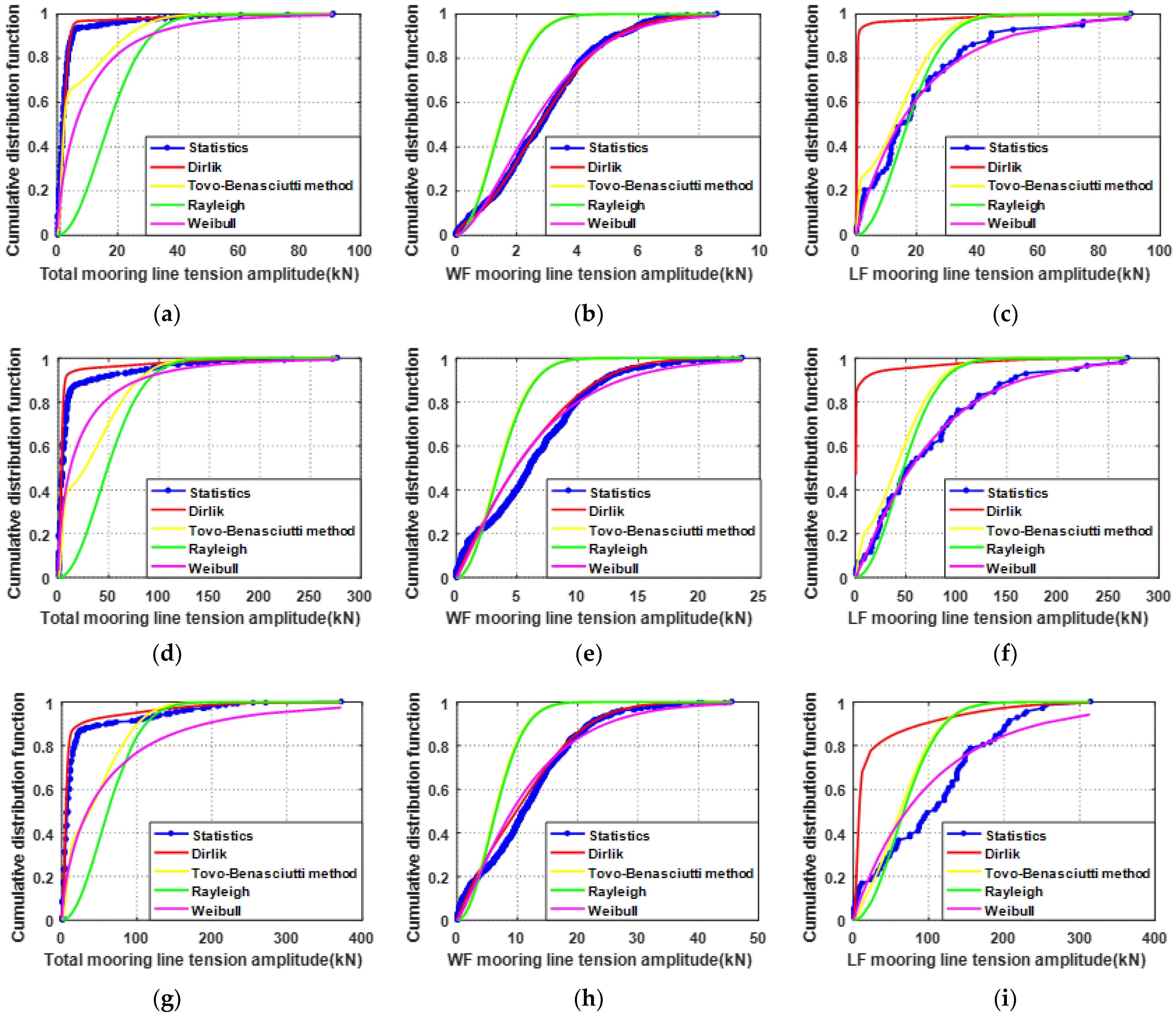 Sustainability 14 12444 g016