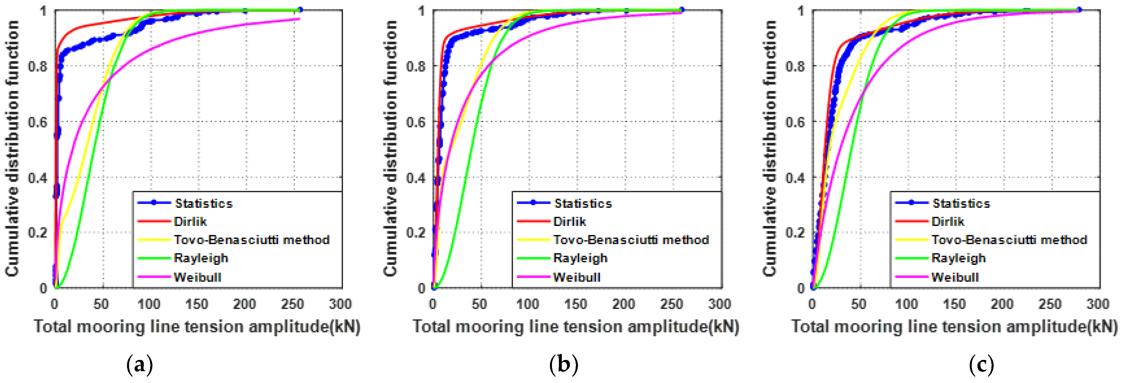Sustainability 14 12444 g017