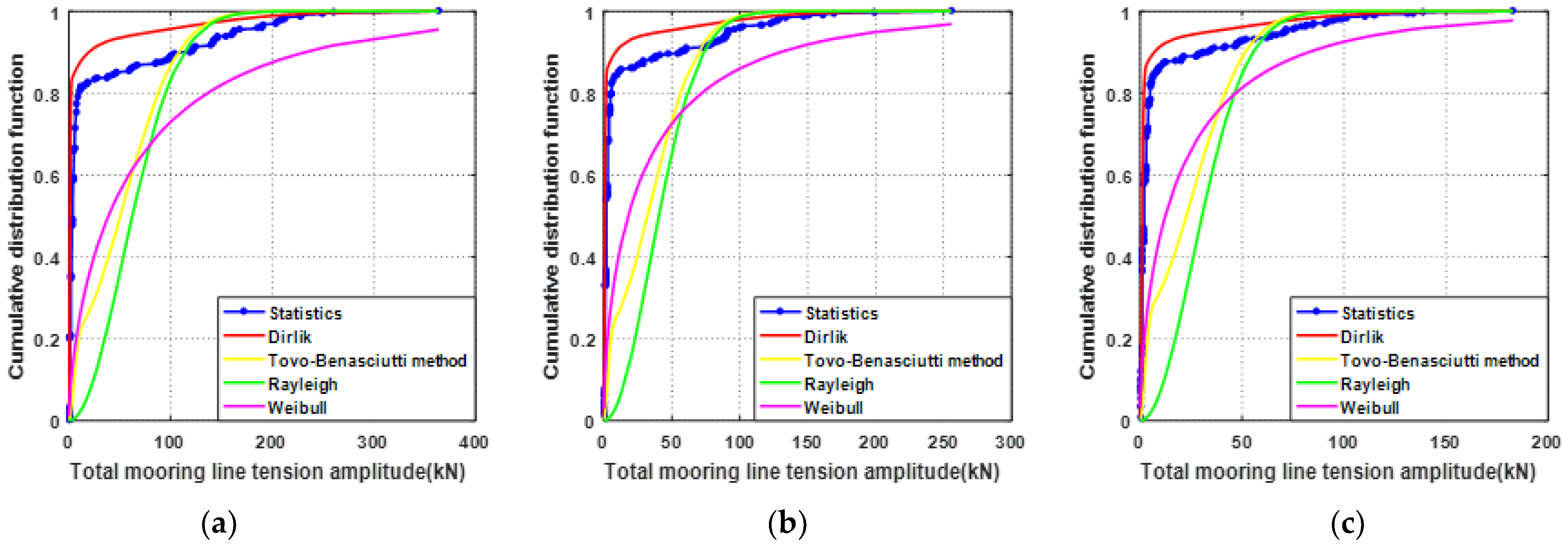Sustainability 14 12444 g018