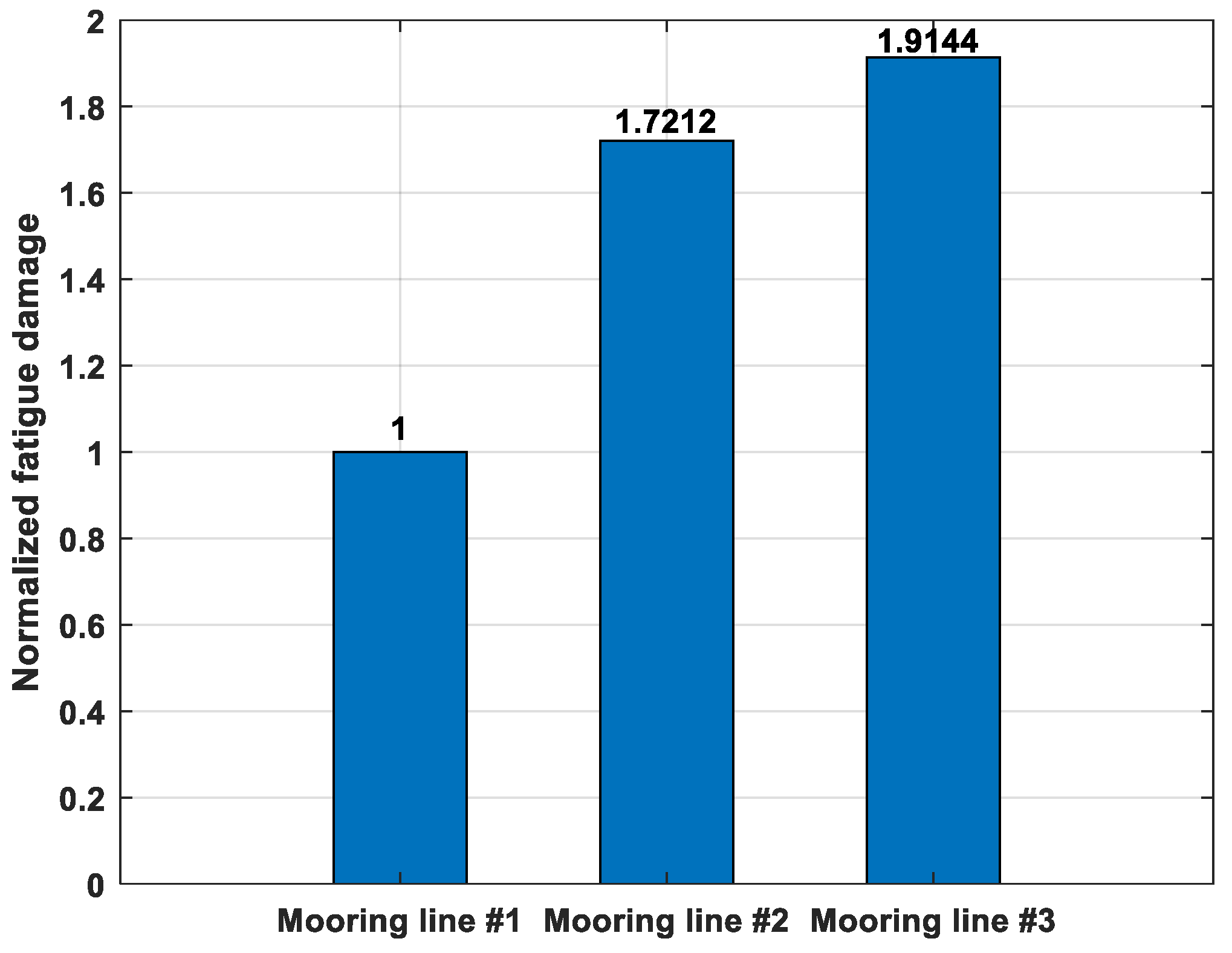 Sustainability 14 12444 g020