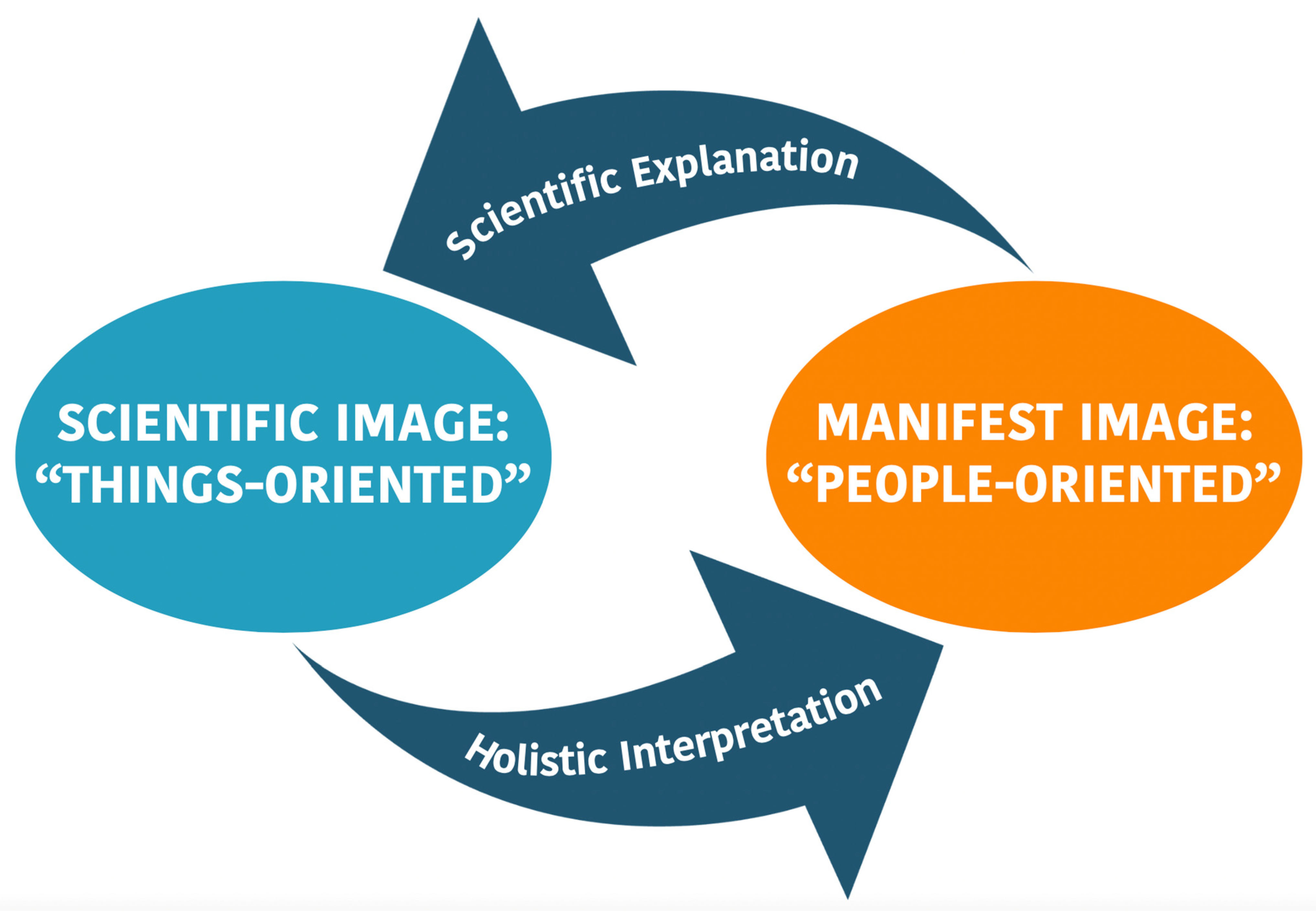 Sustainability 14 12447 g001
