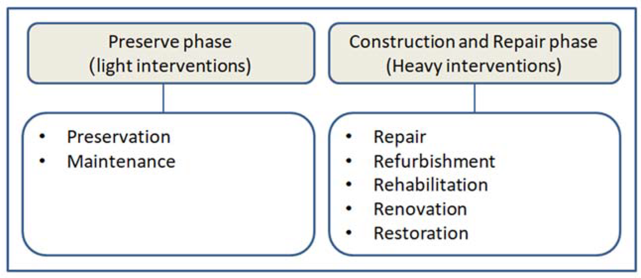 Sustainability 14 12448 g009