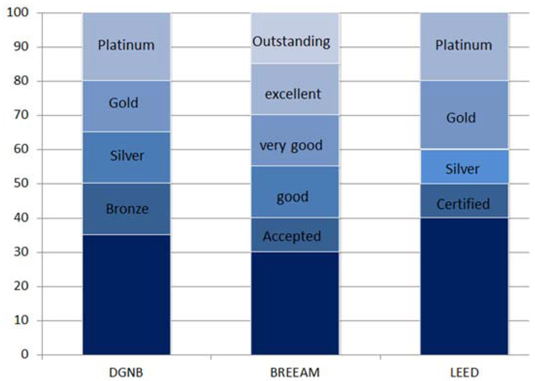 Sustainability 14 12448 g011