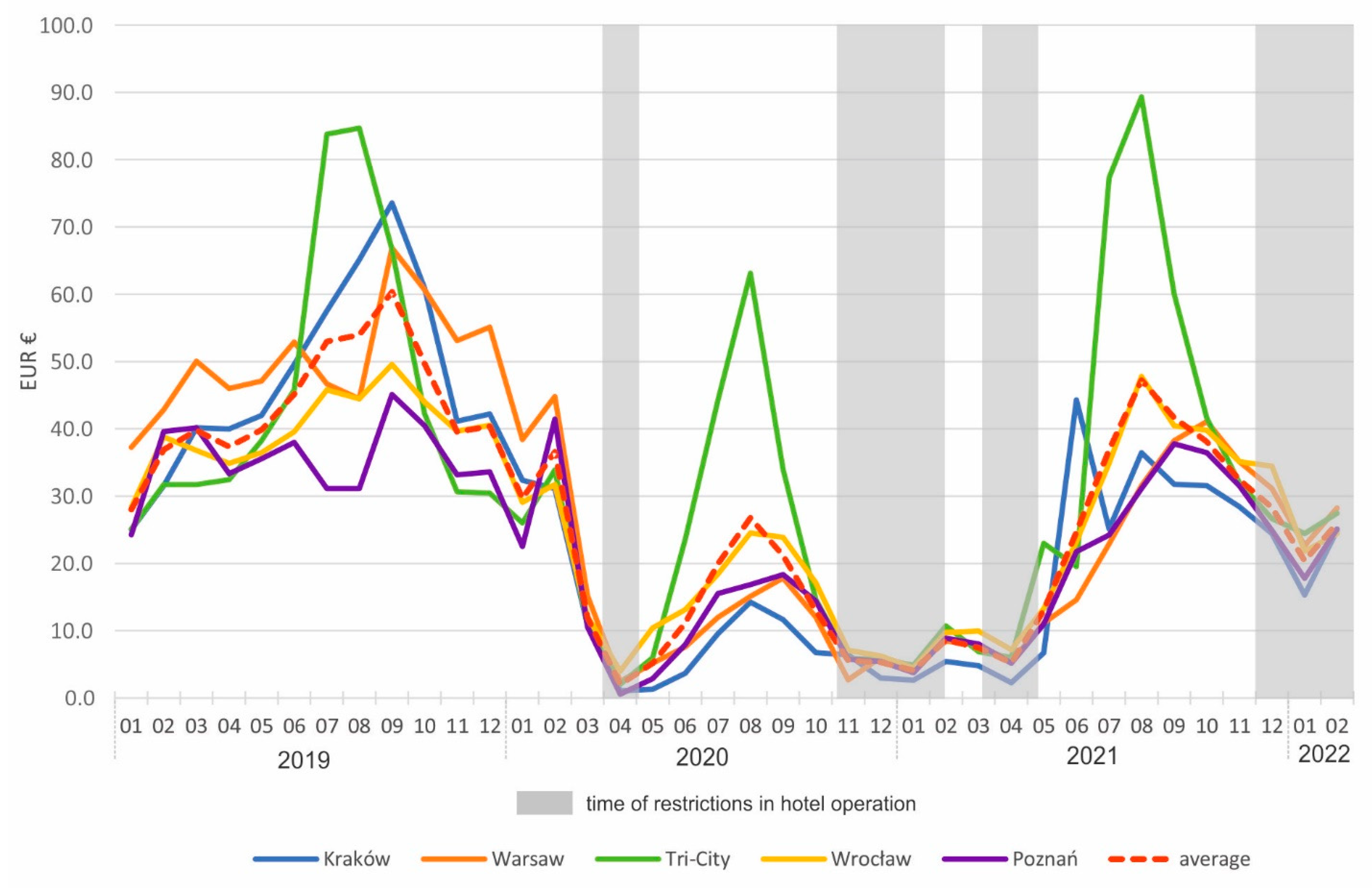 Sustainability 14 12454 g006