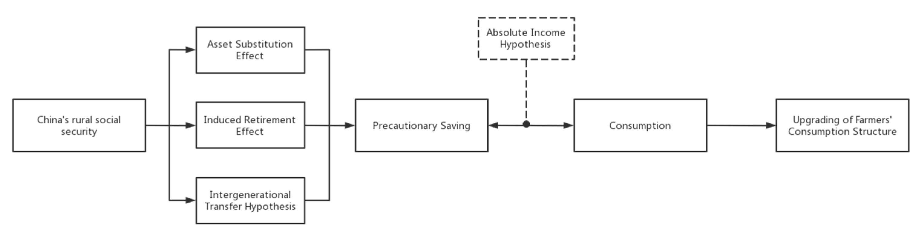 Sustainability 14 12455 g001