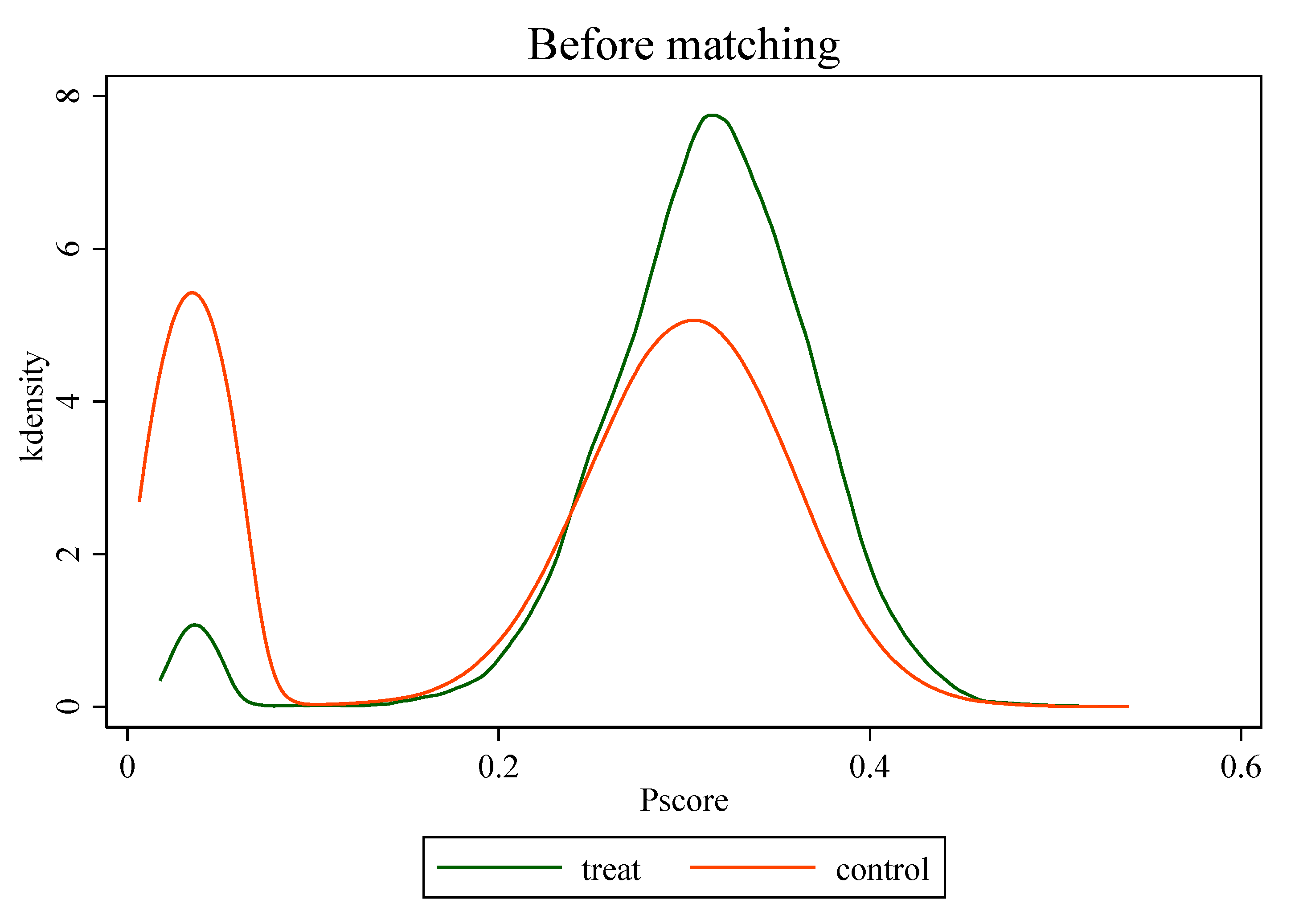 Sustainability 14 12455 g002