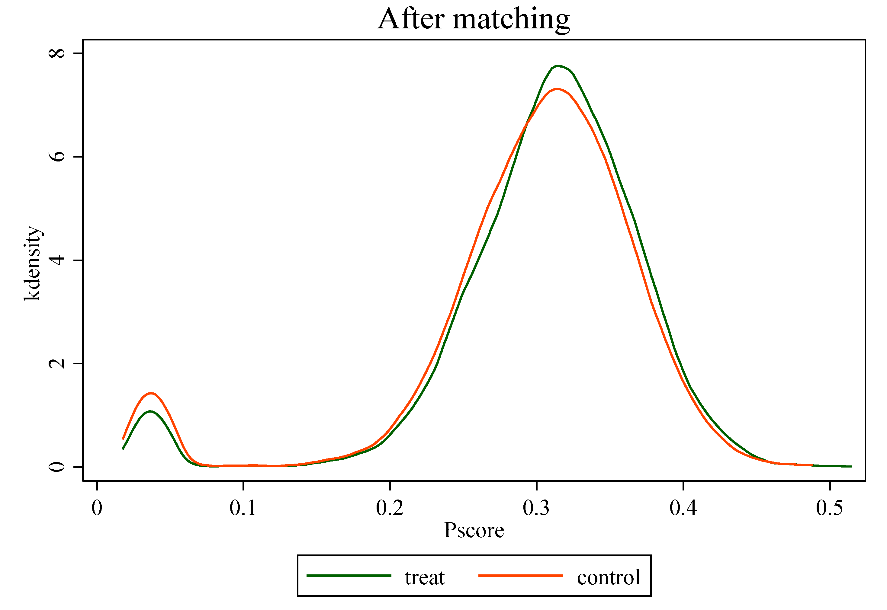 Sustainability 14 12455 g003