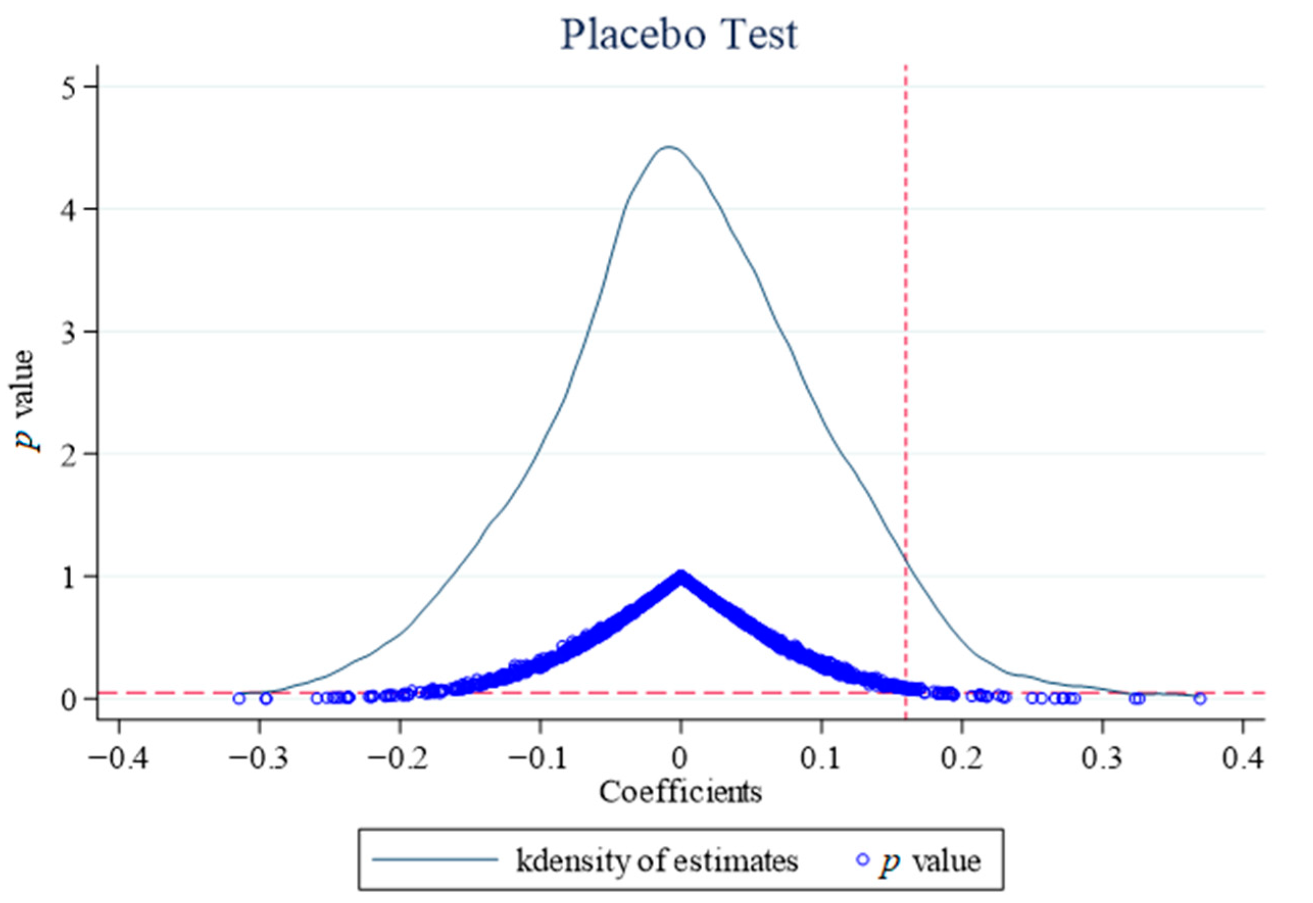 Sustainability 14 12455 g004