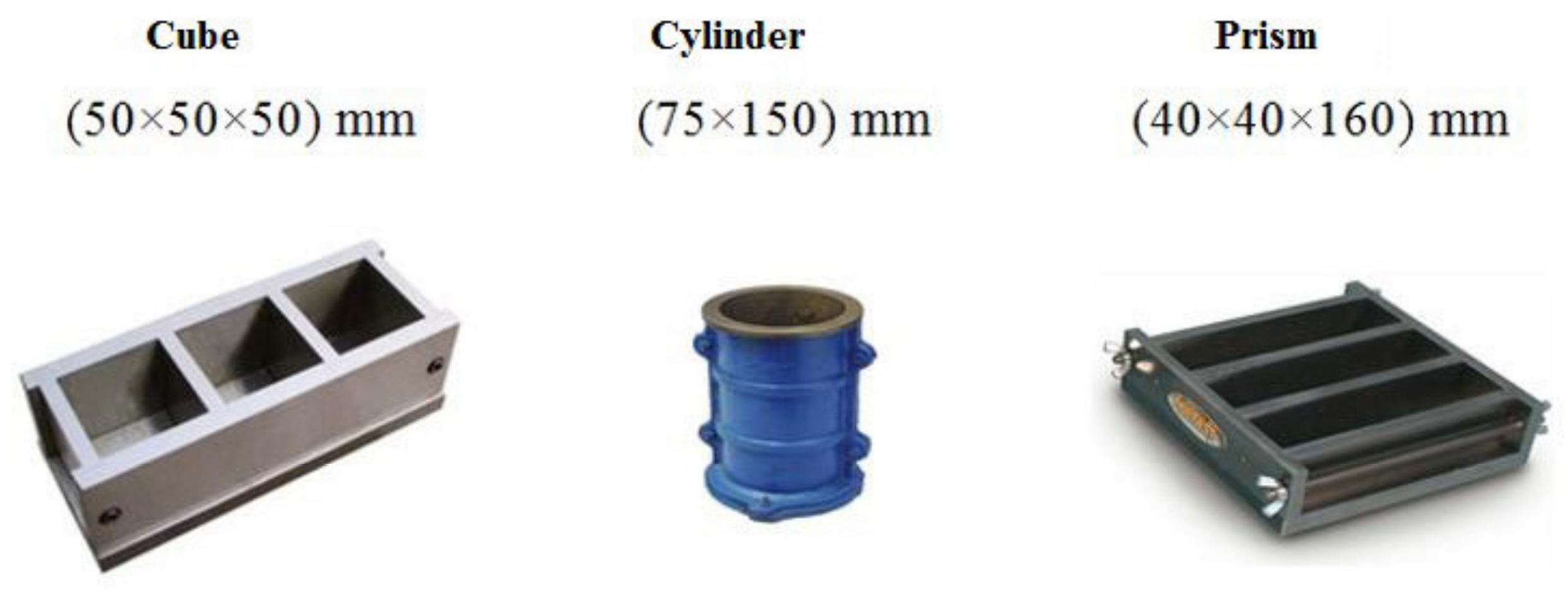 Sustainability 14 12459 g005